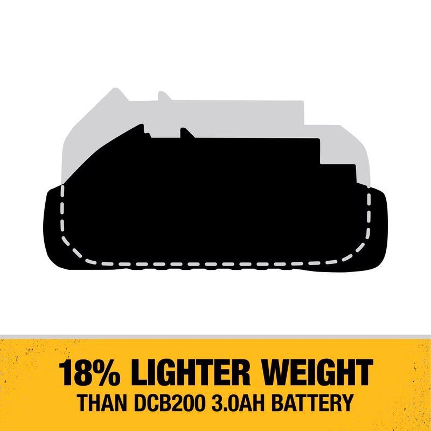 DeWalt 20V MAX DCB230 3 Ah Lithium-Ion Compact Battery 1 pc