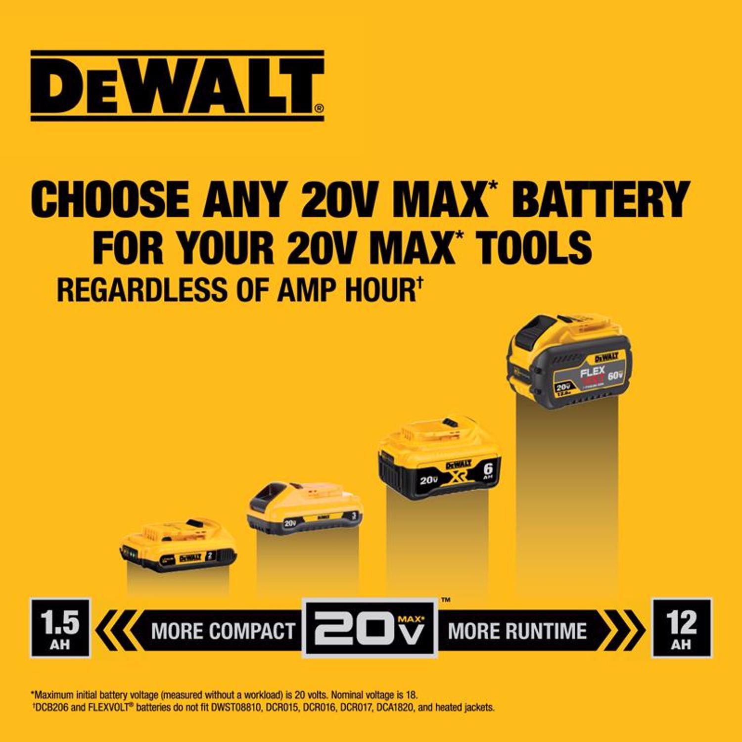 DeWalt 20V MAX DCHT820B 22 in. 20 V Battery Hedge Trimmer Tool Only
