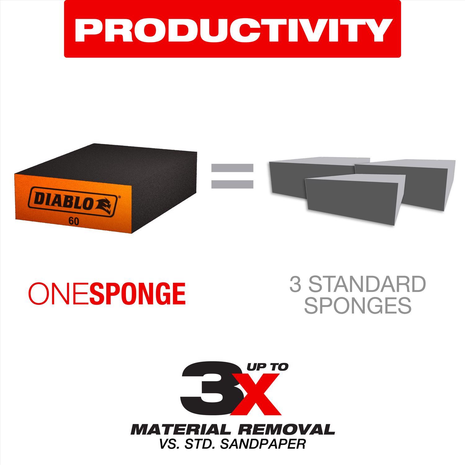 Diablo 4 in. L X 2-1/2 in. W X 1 in. 60 Grit Medium Flat Surface Sanding Sponge