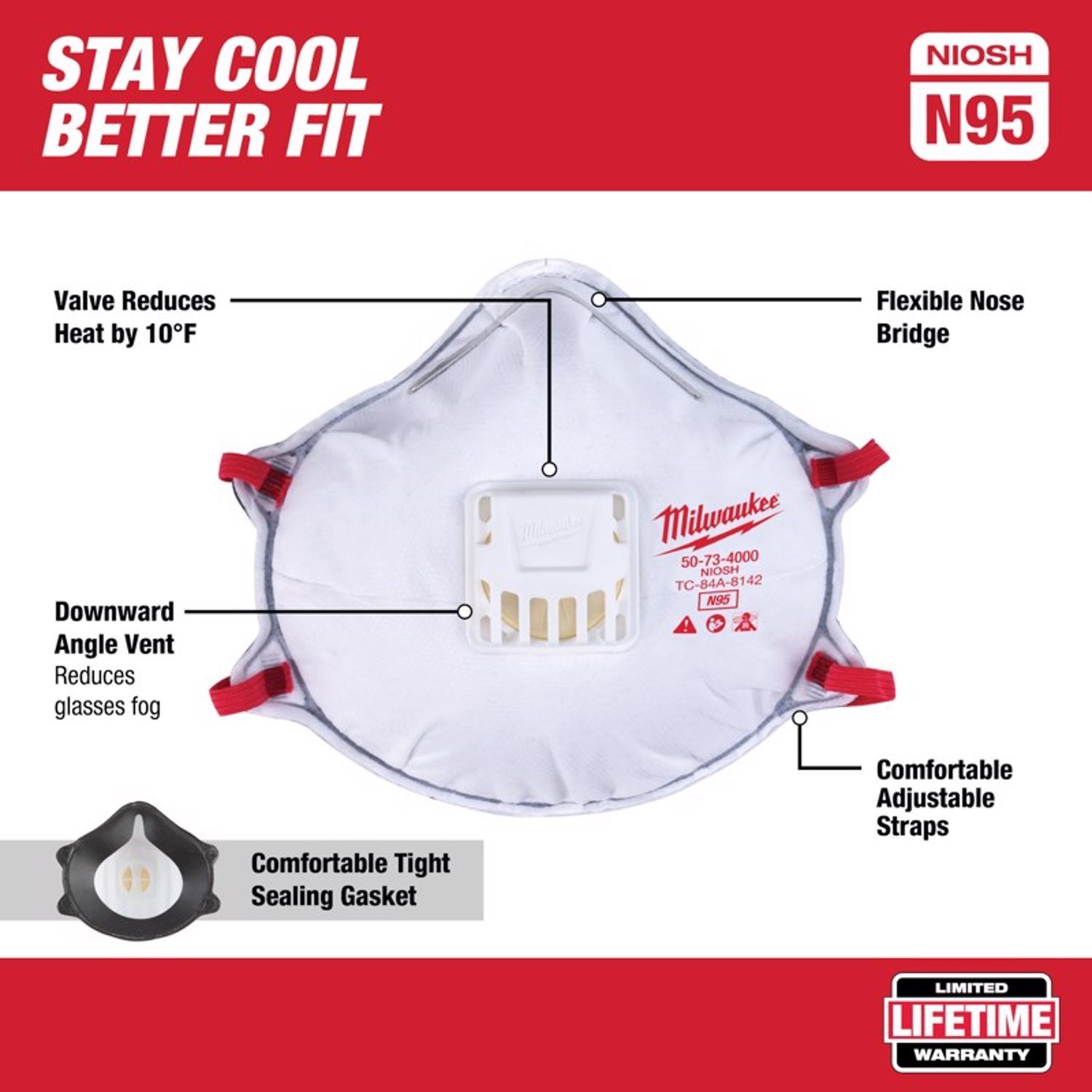 Milwaukee N95 Respirator Valved White One Size Fits All 10 pk