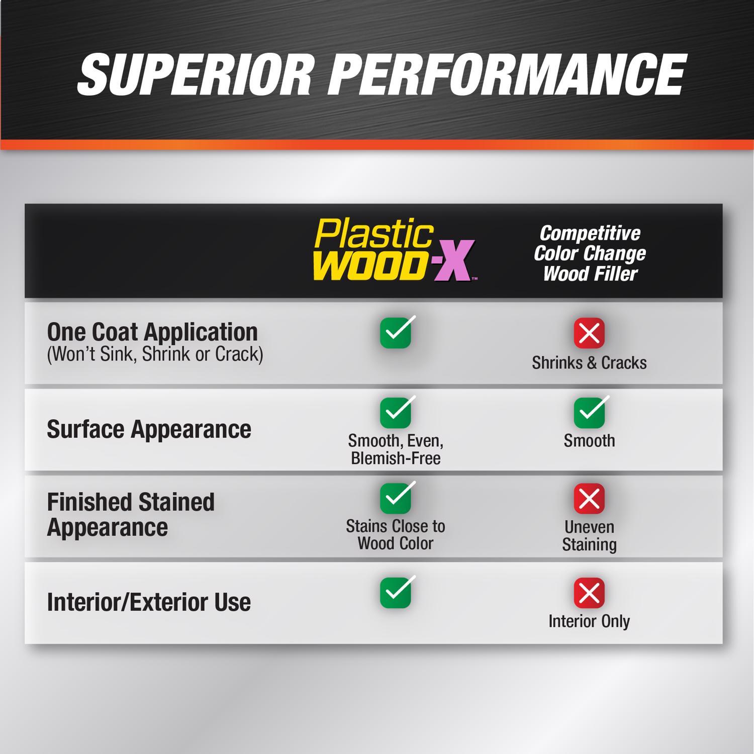 DAP Plastic Wood-X Natural Wood Filler 8 oz