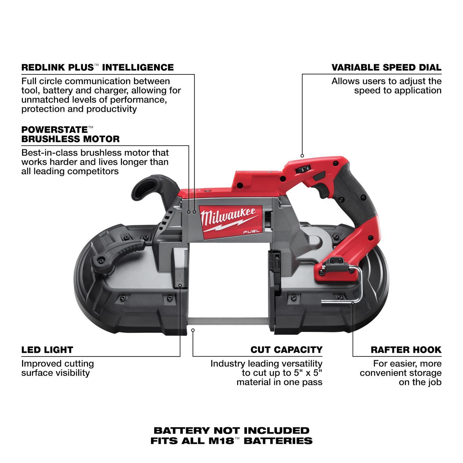 Milwaukee M18 FUEL Cordless Brushless 5 in. Band Saw Tool Only