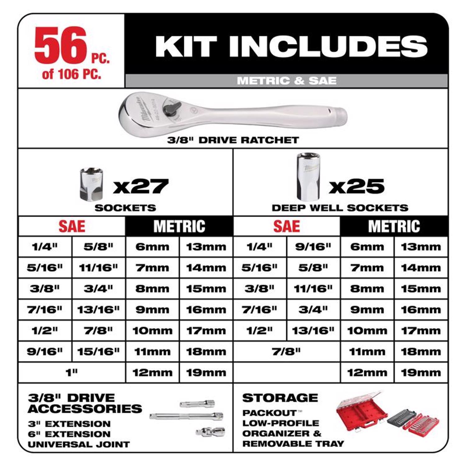 Milwaukee Packout 1/4 and 3/8 in. drive Metric and SAE Ratchet and Socket Set 90 teeth