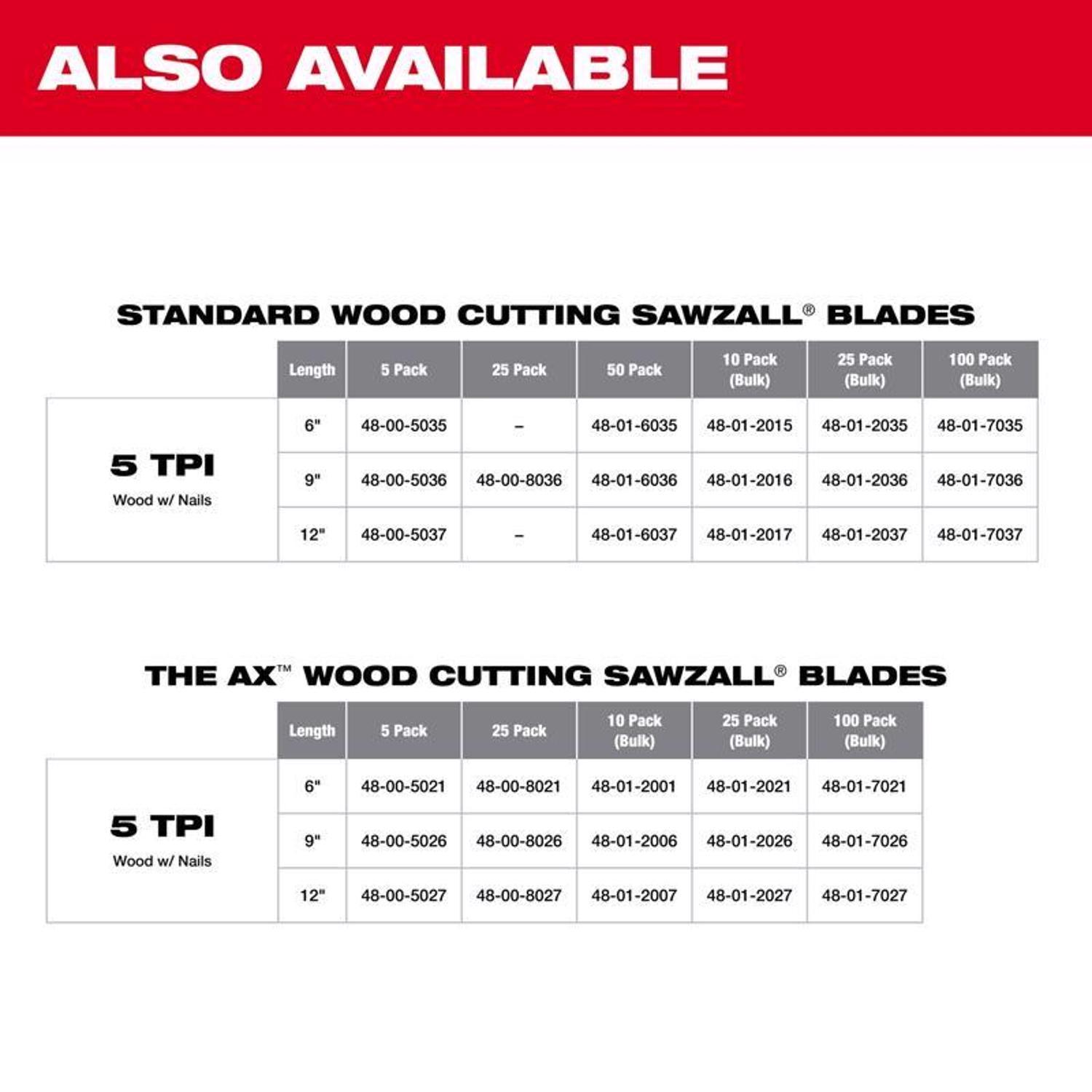 Milwaukee Sawzall 6 in. Bi-Metal Thin Kerf Reciprocating Saw Blade 5 TPI 5 pk