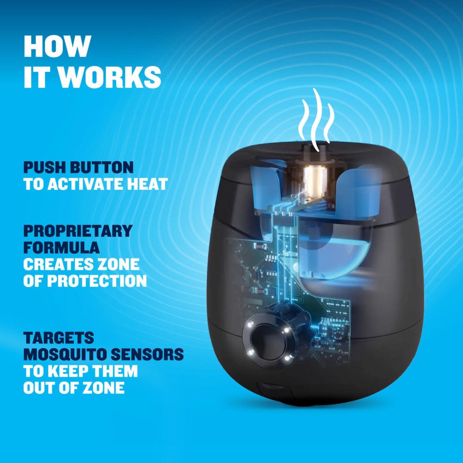 Thermacell E-ZoneGuard Patio Insect Repellent Device For Mosquitoes