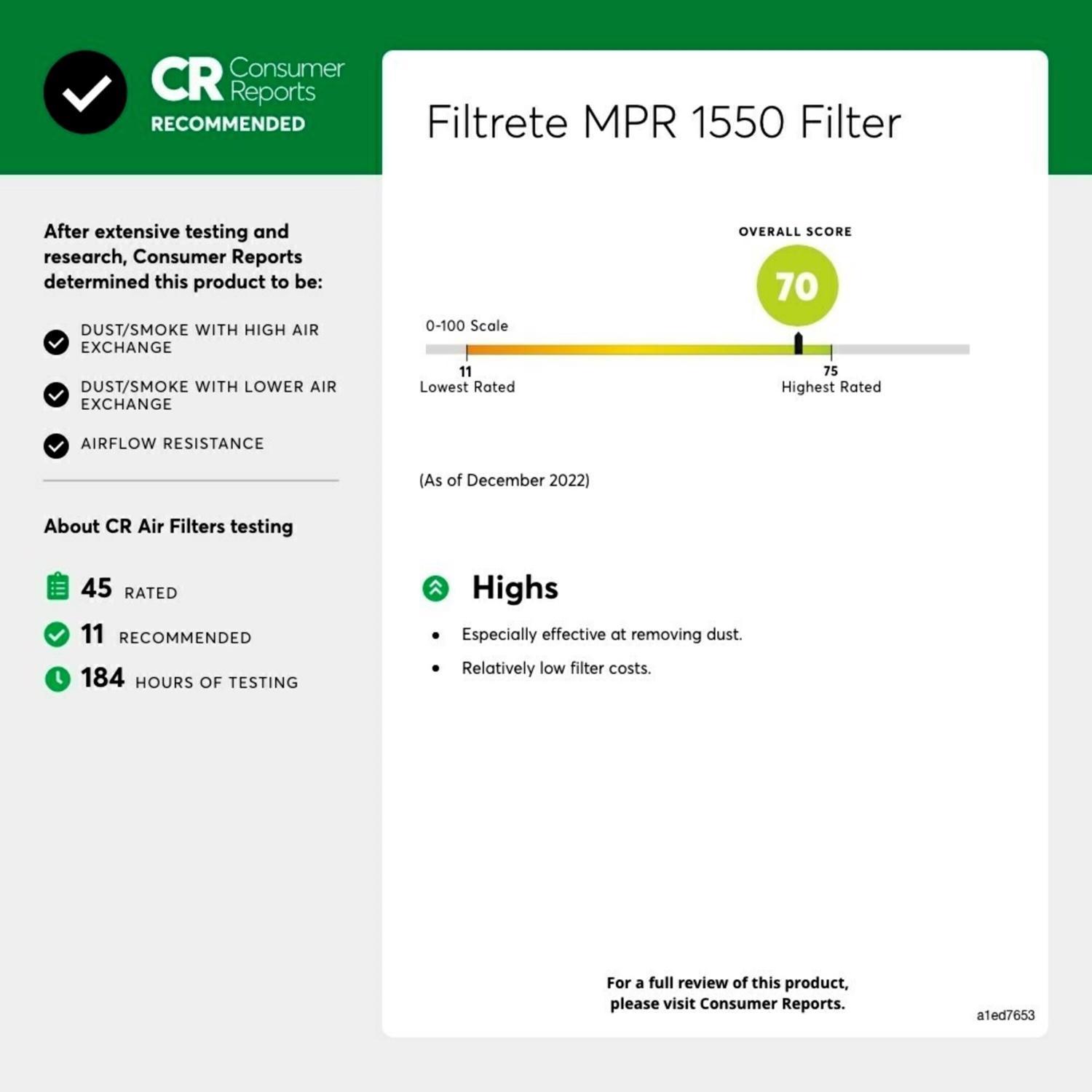 Filtrete Ultra 20 in. W X 25 in. H X 5 in. D Polyester 12 MERV Pleated Allergen Air Filter 1 pk