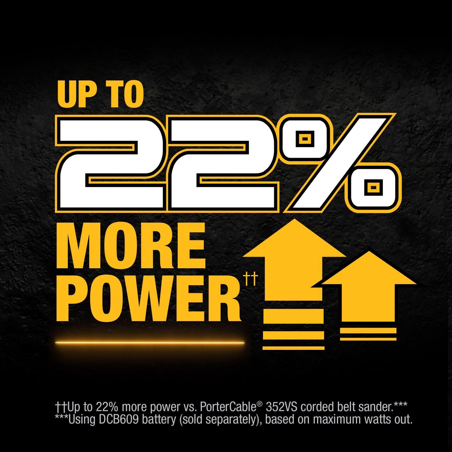 DeWalt XR 20V MAX 3 in. W X 21 in. L Cordless Belt Sander Tool Only