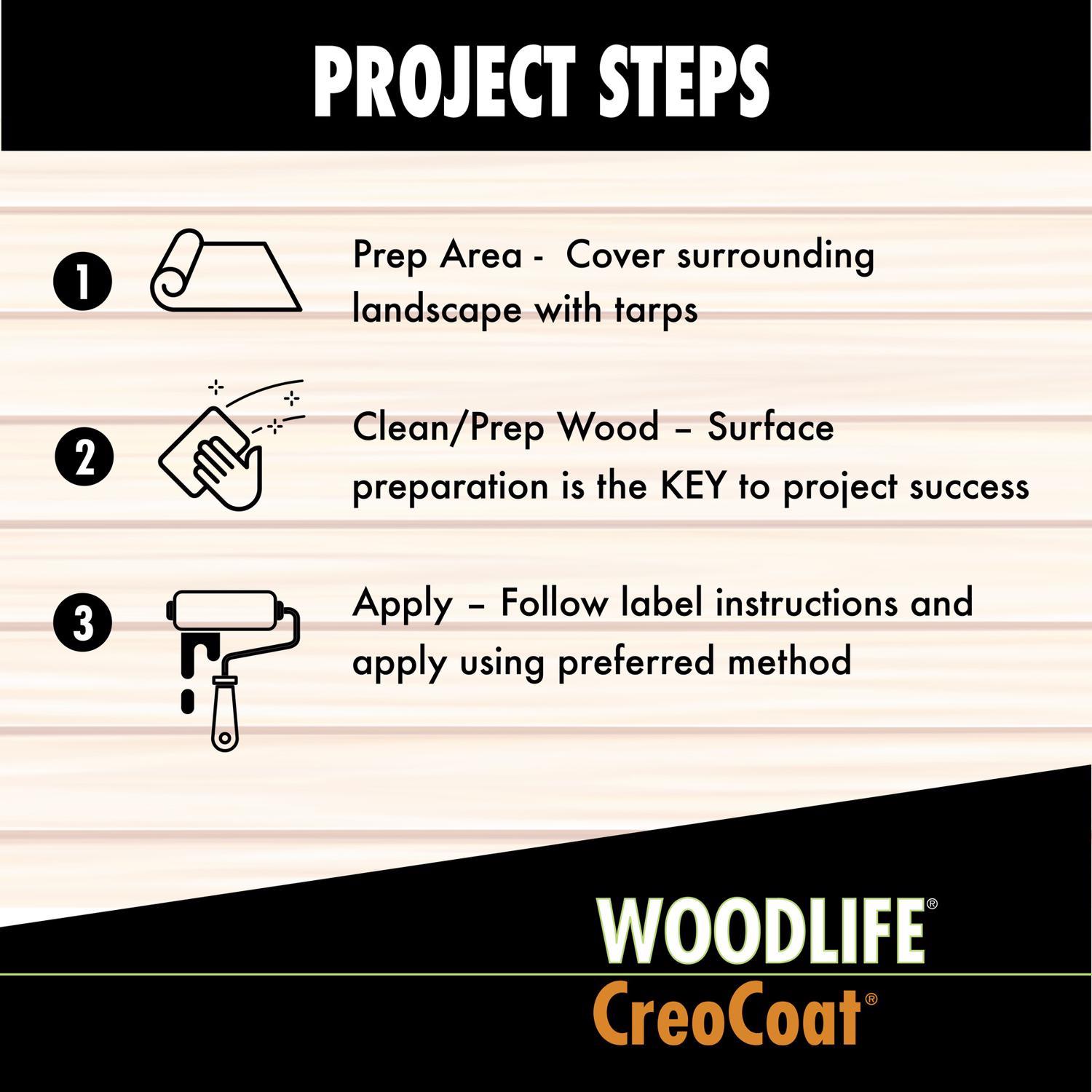 Wolman Woodlife Black Water-Based Wood Preservative 1 gal