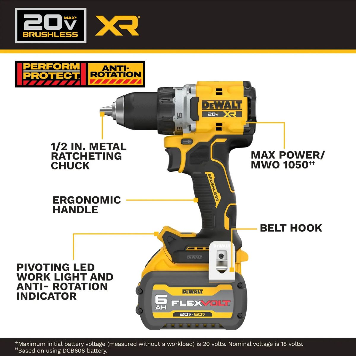 Dewalt 20V MAX XR 1/2-in. Drill/driver Kit With 6ah Flexvolt Battery