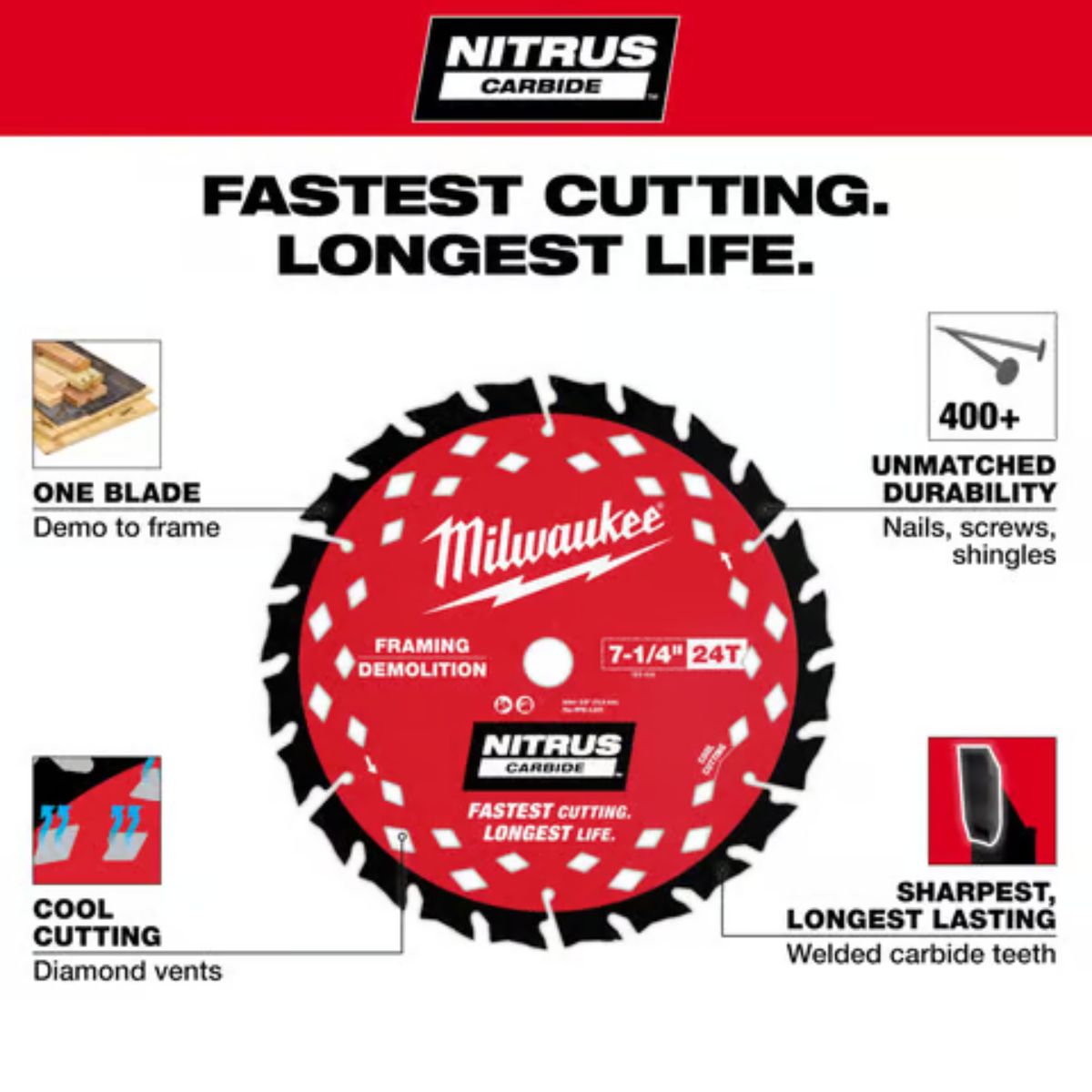 Milwaukee NITRUS Carbide 7-1/4 in. D Framing & Demolition Circular Saw Blade 1 Pack