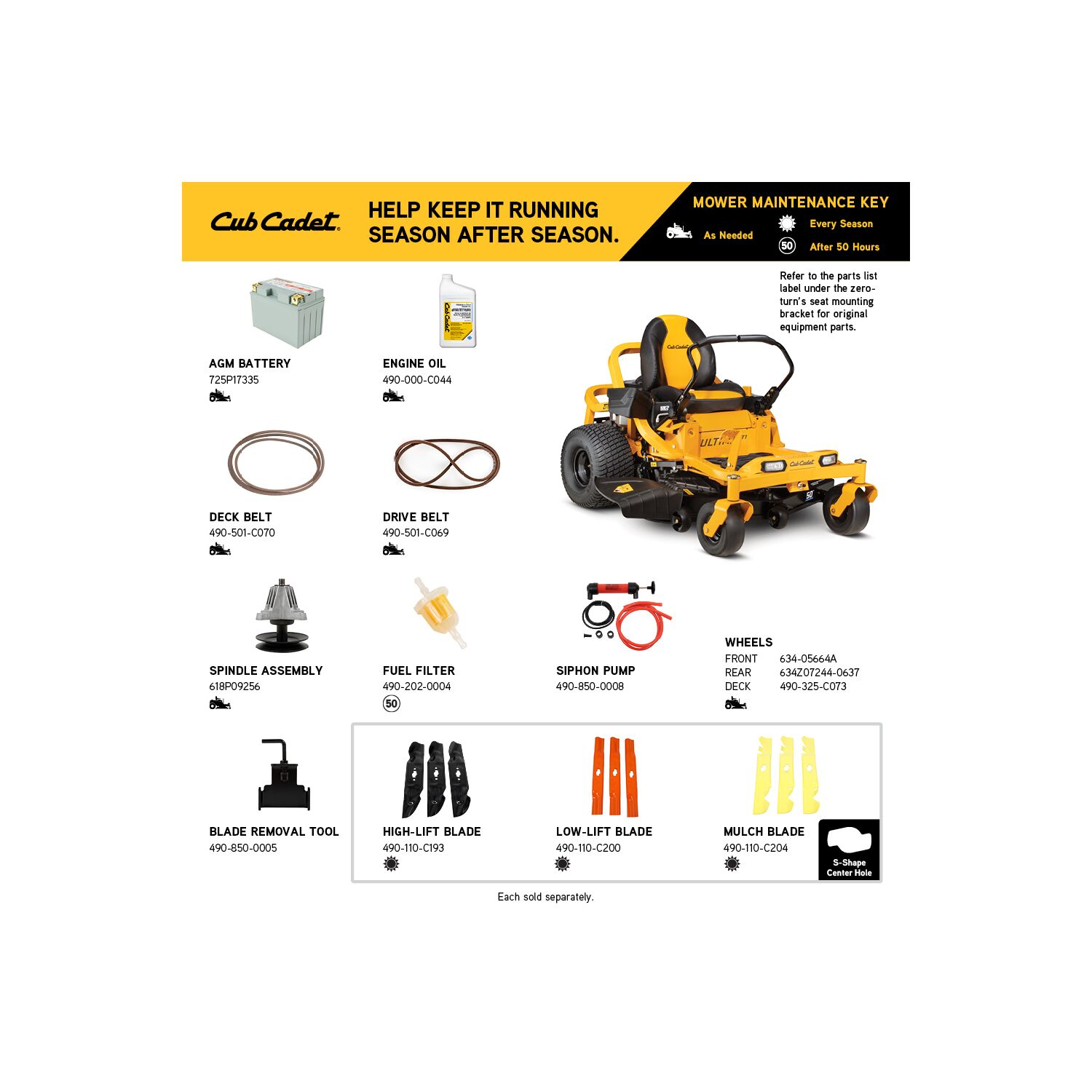 Cub Cadet Ultima ZT1 50 in. 23 HP Kawasaki FR Series V-Twin Dual Hydrostatic Zero Turn Mower with Lap Bar Control