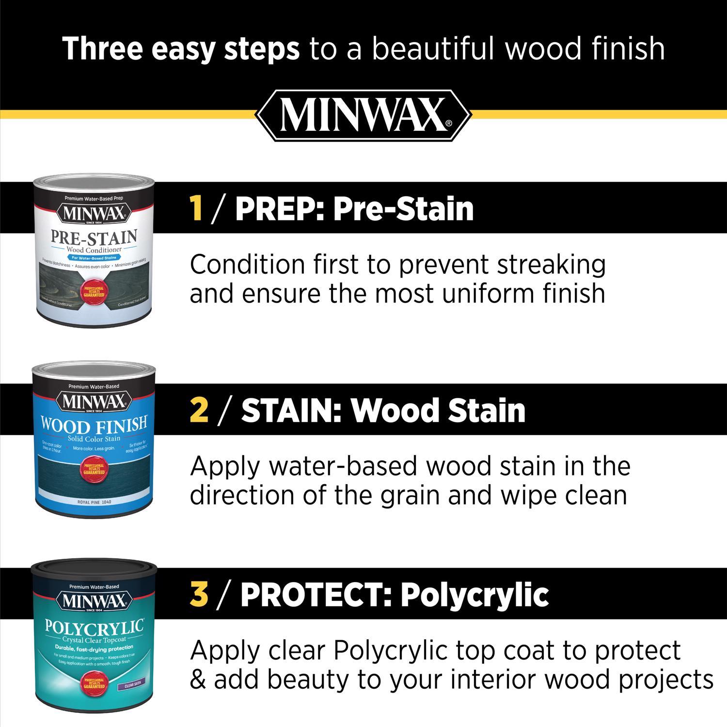Minwax Polycrylic Satin Crystal Clear Water-Based Polyurethane 1 qt