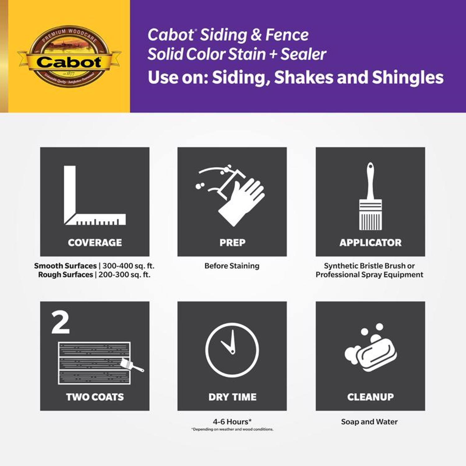Cabot Siding & Fence Solid Tintable Ultra White Base Water-Based Acrylic Stain and Sealer 1 gal