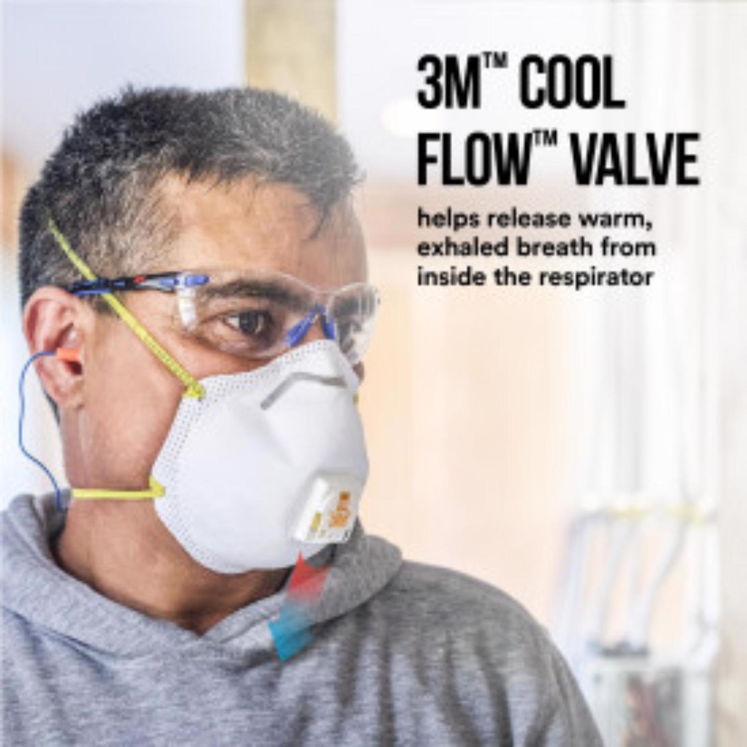 3M N95 Sanding and Fiberglass Disposable Respirator Valved White 2 pc