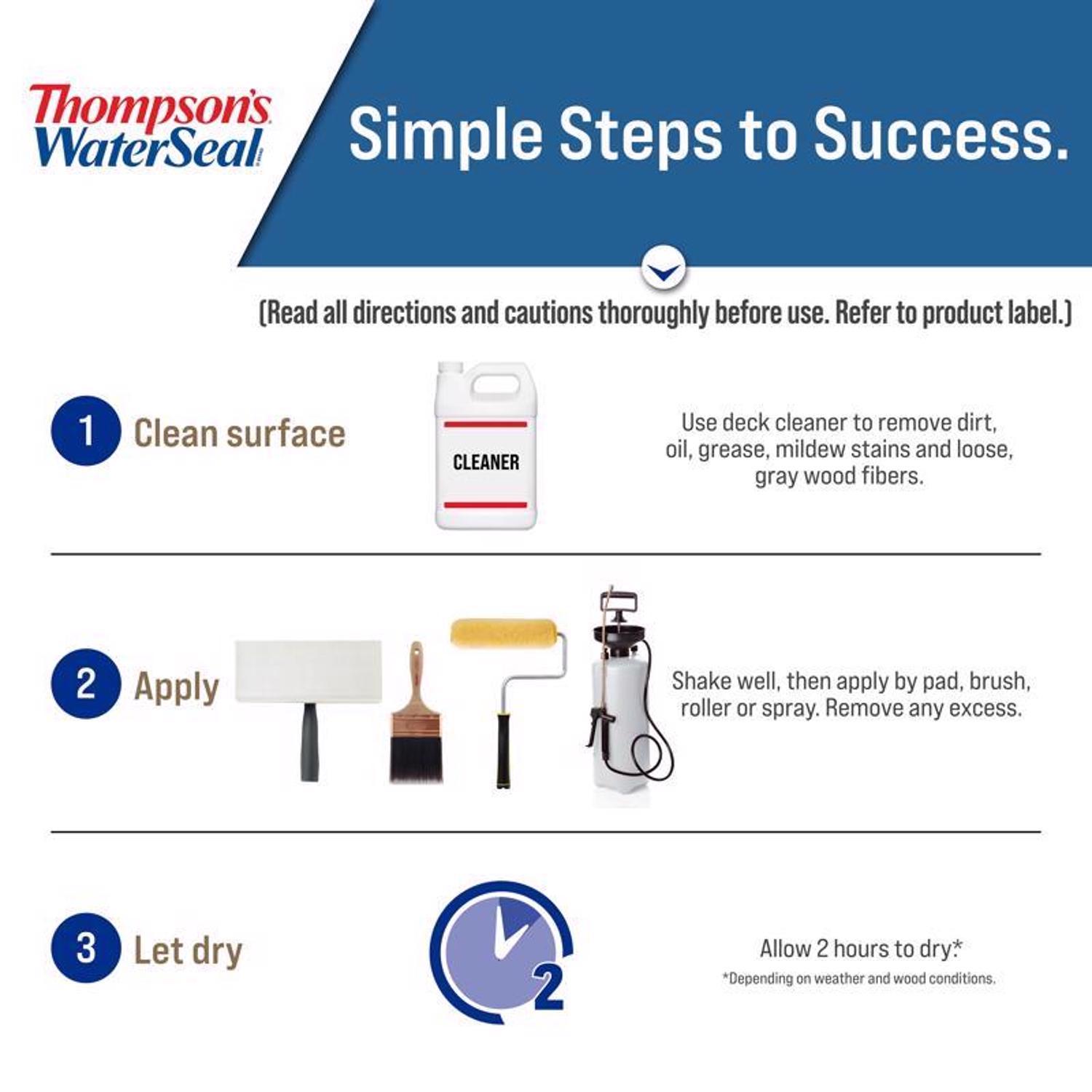 Thompson's WaterSeal Transparent Desert Tan Water-Based Acrylic/Alkyd/Urethane Waterproofing Wood St