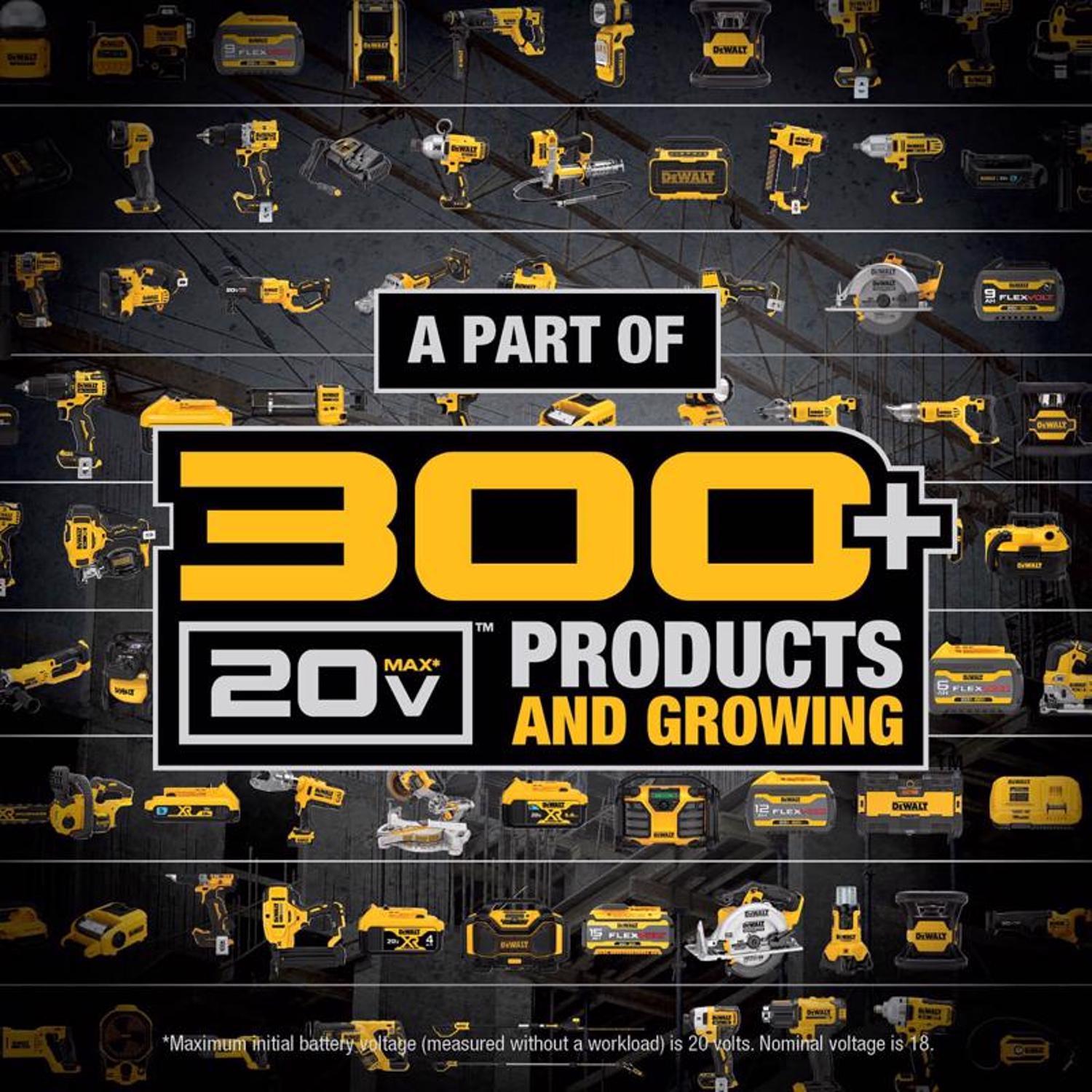 DeWalt 20V MAX POWERSTACK DCBP034-2 1.7 Ah Lithium-Ion Compact Battery 2 pc