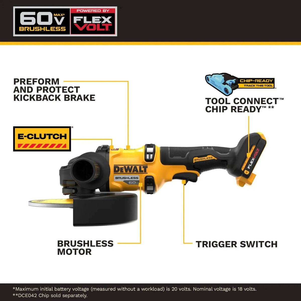 Dewalt 60V MAX 7 in. Brushless Cordless Grinder With KICKBACK BRAKE (Tool Only)