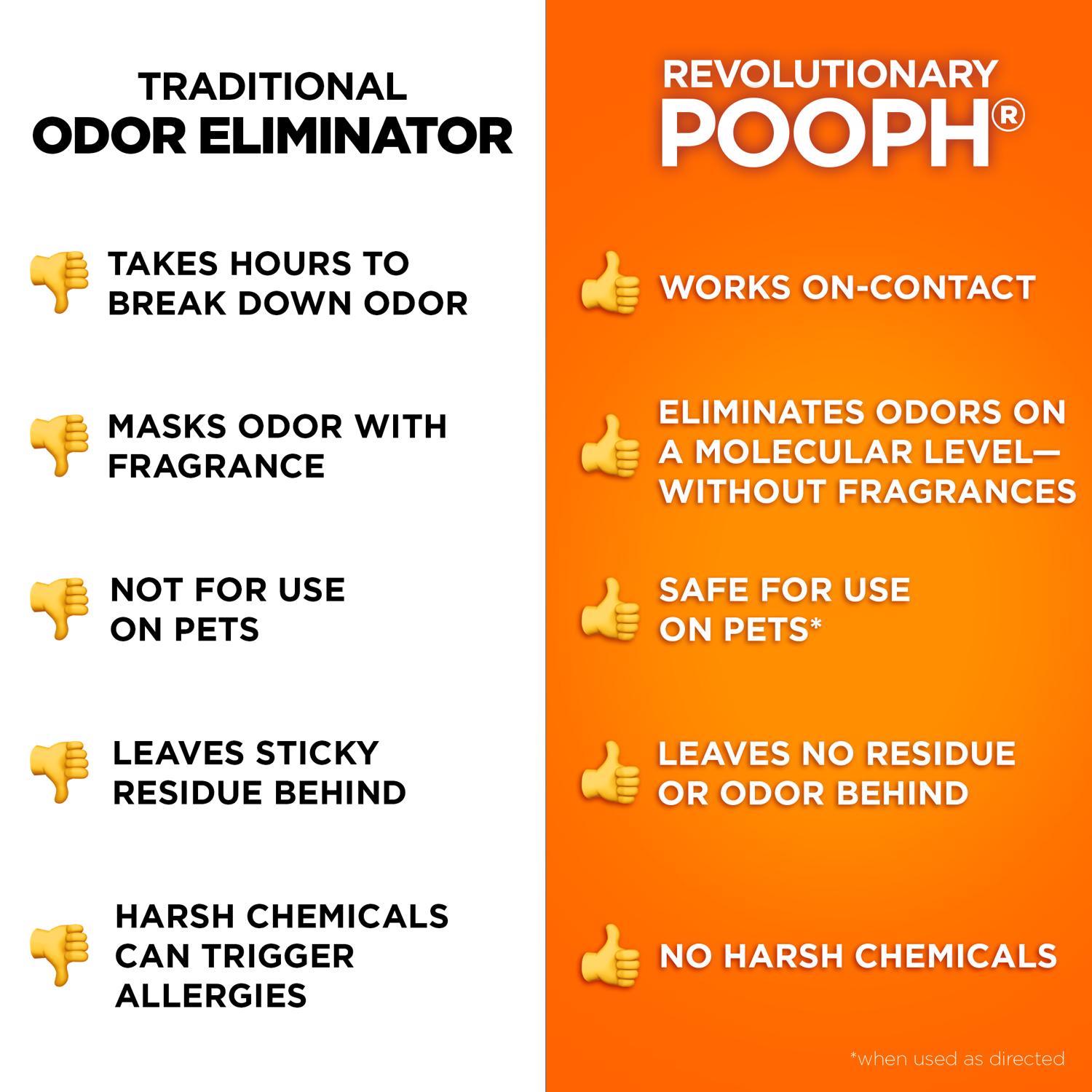 Pooph Cat Liquid Litter Box Odor Destroyer 20 oz