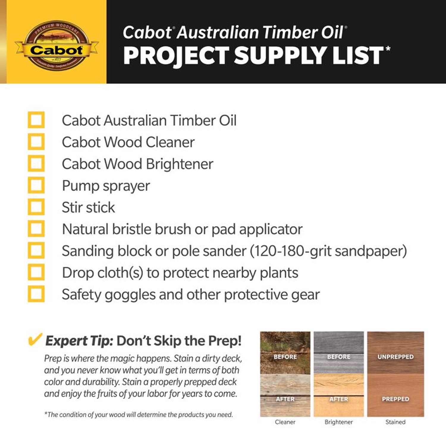 Cabot Australian Timber Oil Transparent Mahogany Flame Oil-Based Penetrating Oil Australian Timber O