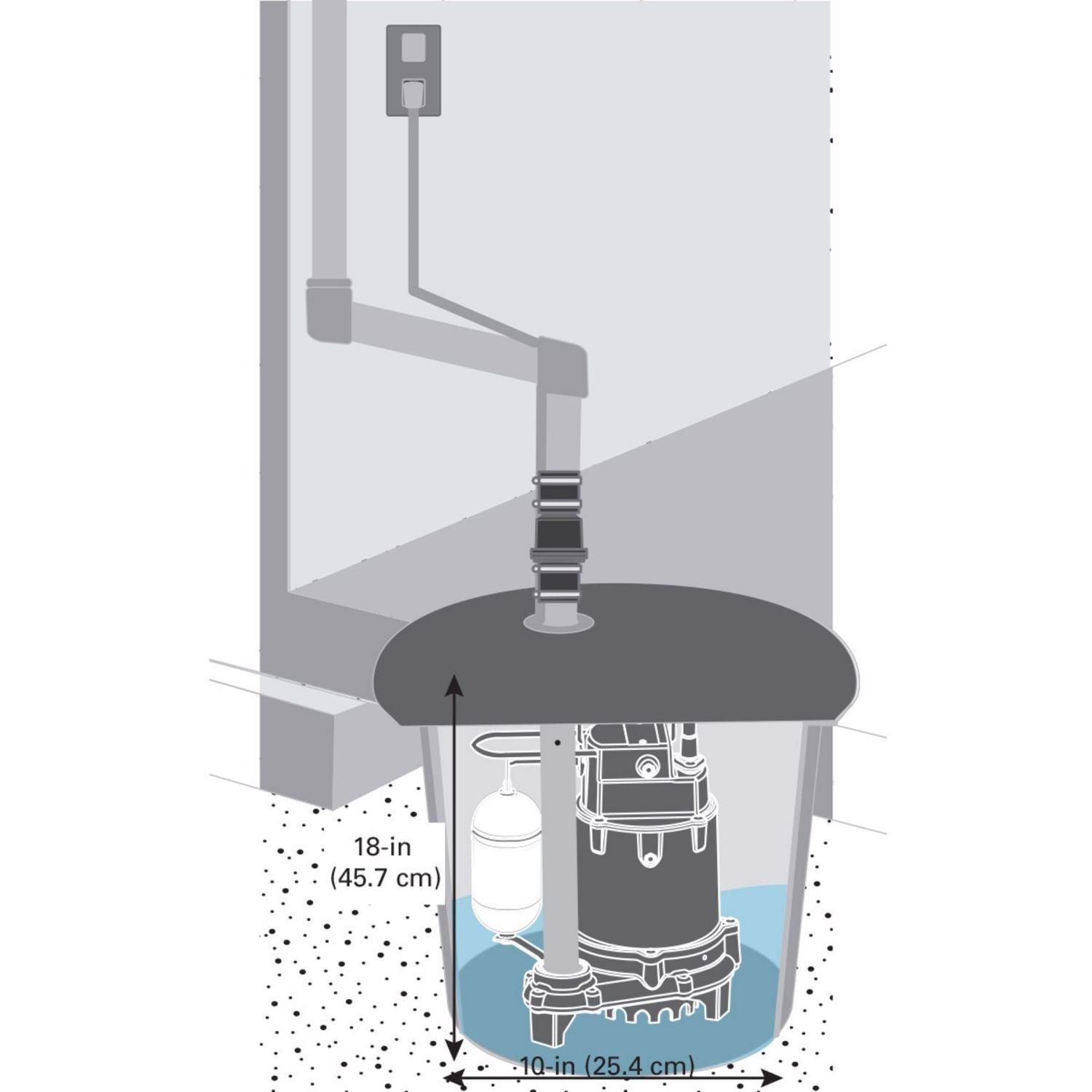 Zoeller 1/2 HP 4800 gph Cast Iron Vertical Float Switch AC Submersible Sump Pump