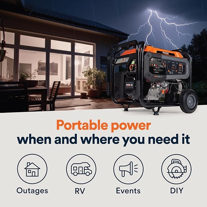 Generac Gp Series 12,500 Watt Tri-Fuel 49-State Portable Generator With Cosense