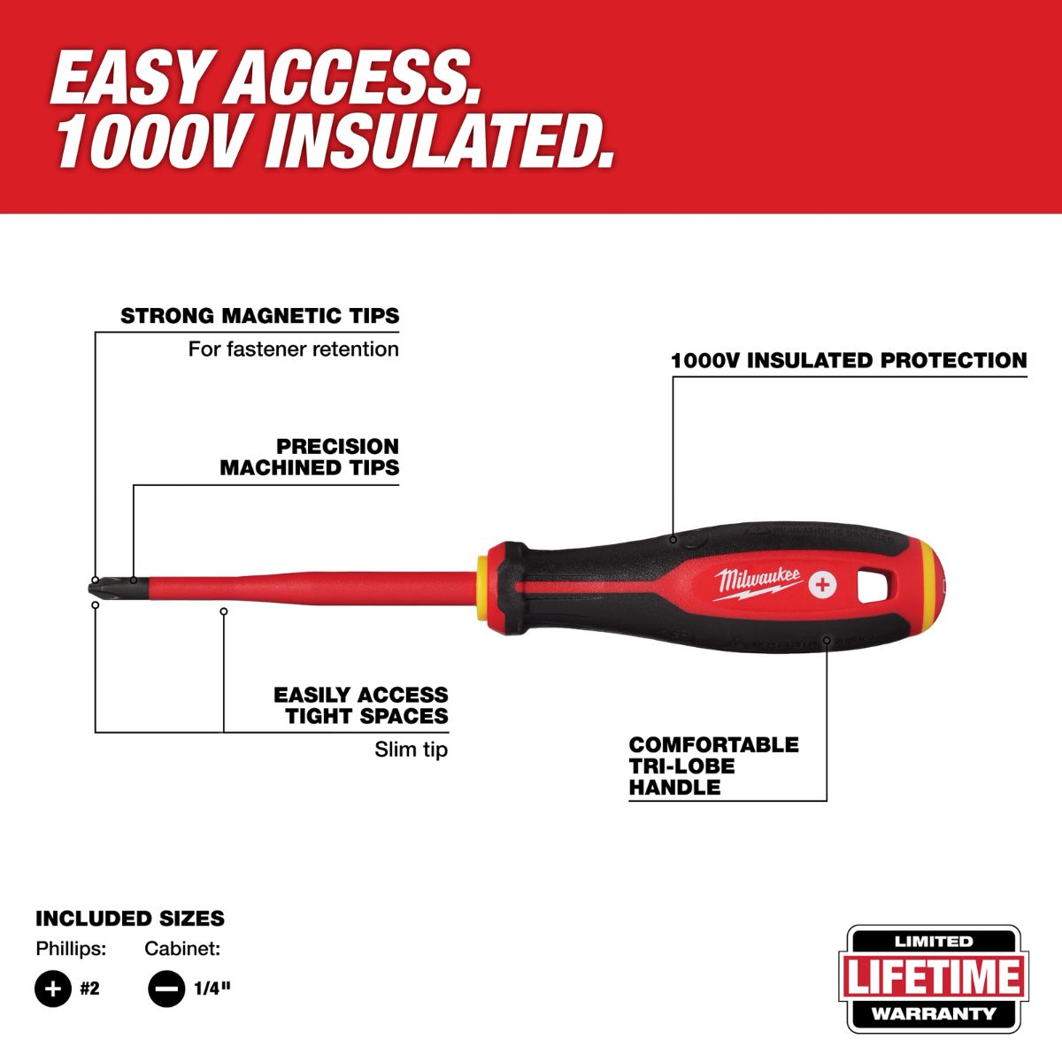 Milwaukee 2 Pieces 1000V Insulated Slim Tip Screwdriver Set