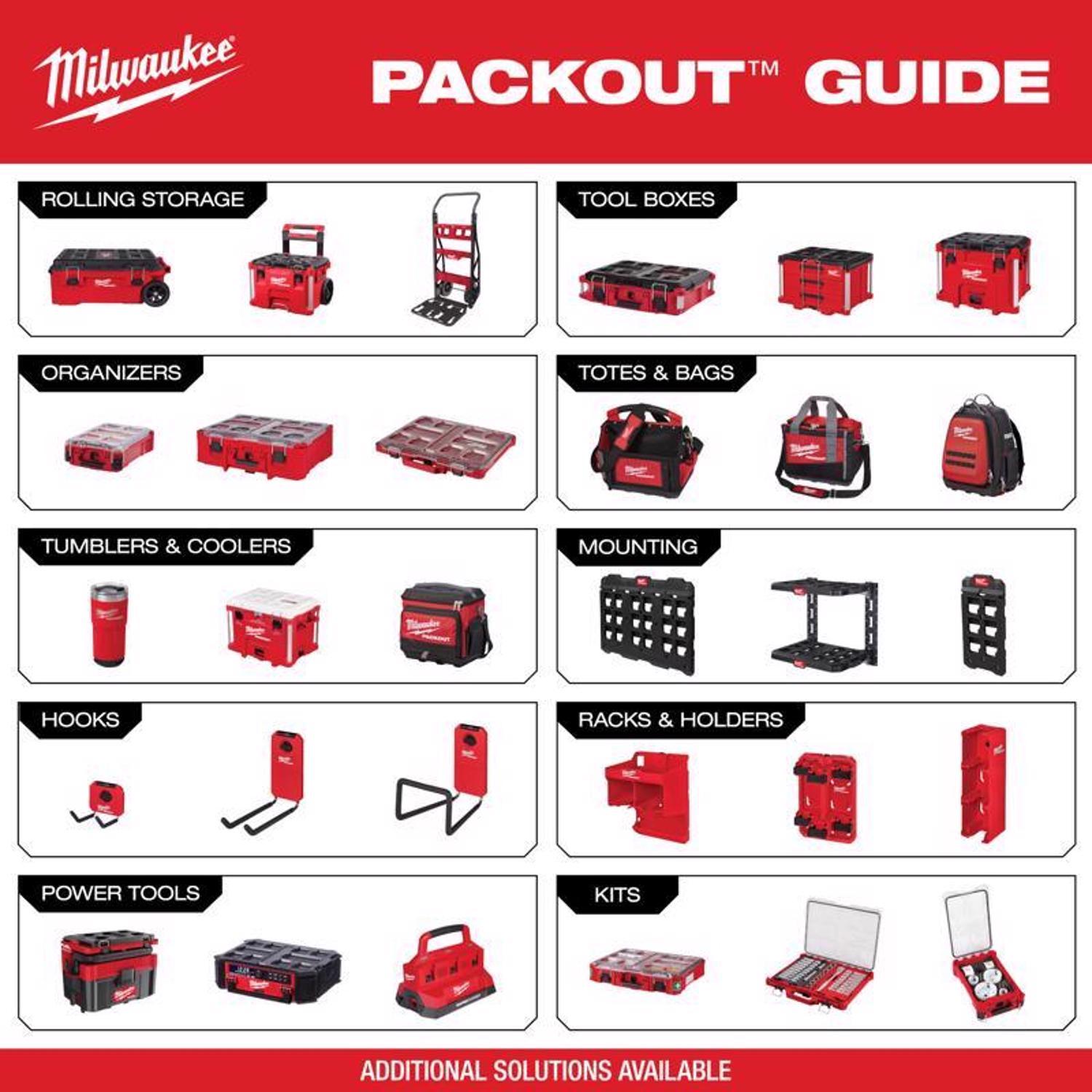 Milwaukee Packout Ballistic Nylon Ultimate Jobsite Backpack Tool Bag 48 pocket Black/Red 1 pc