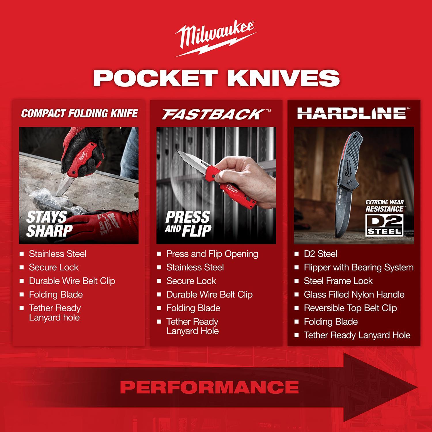 Milwaukee Fastback 7.5 in. Press and Flip Folding Pocket Knife Red 1 pc