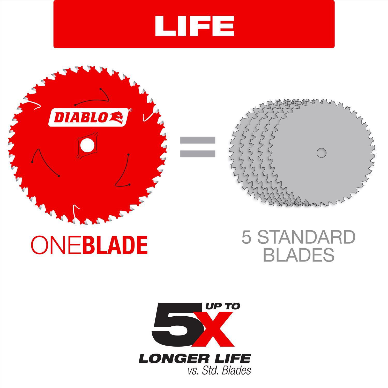 Diablo 12 in. D X 1 in. TiCo Hi-Density Carbide Circular Saw Blade 96 teeth 1 pk