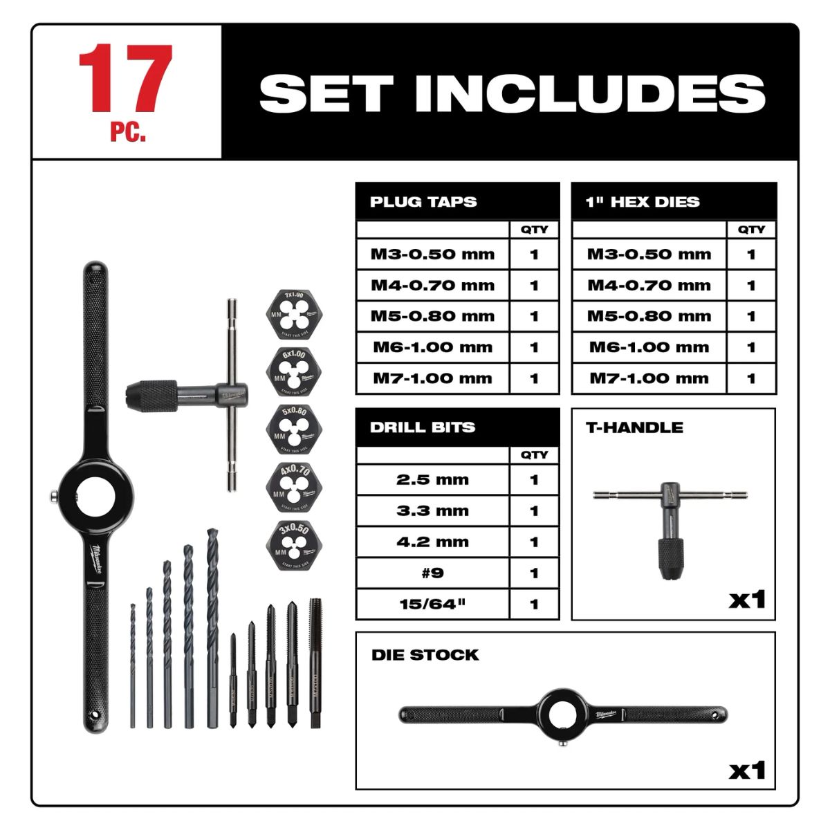 Milwaukee 17 Pieces Metric Tap and Die Set
