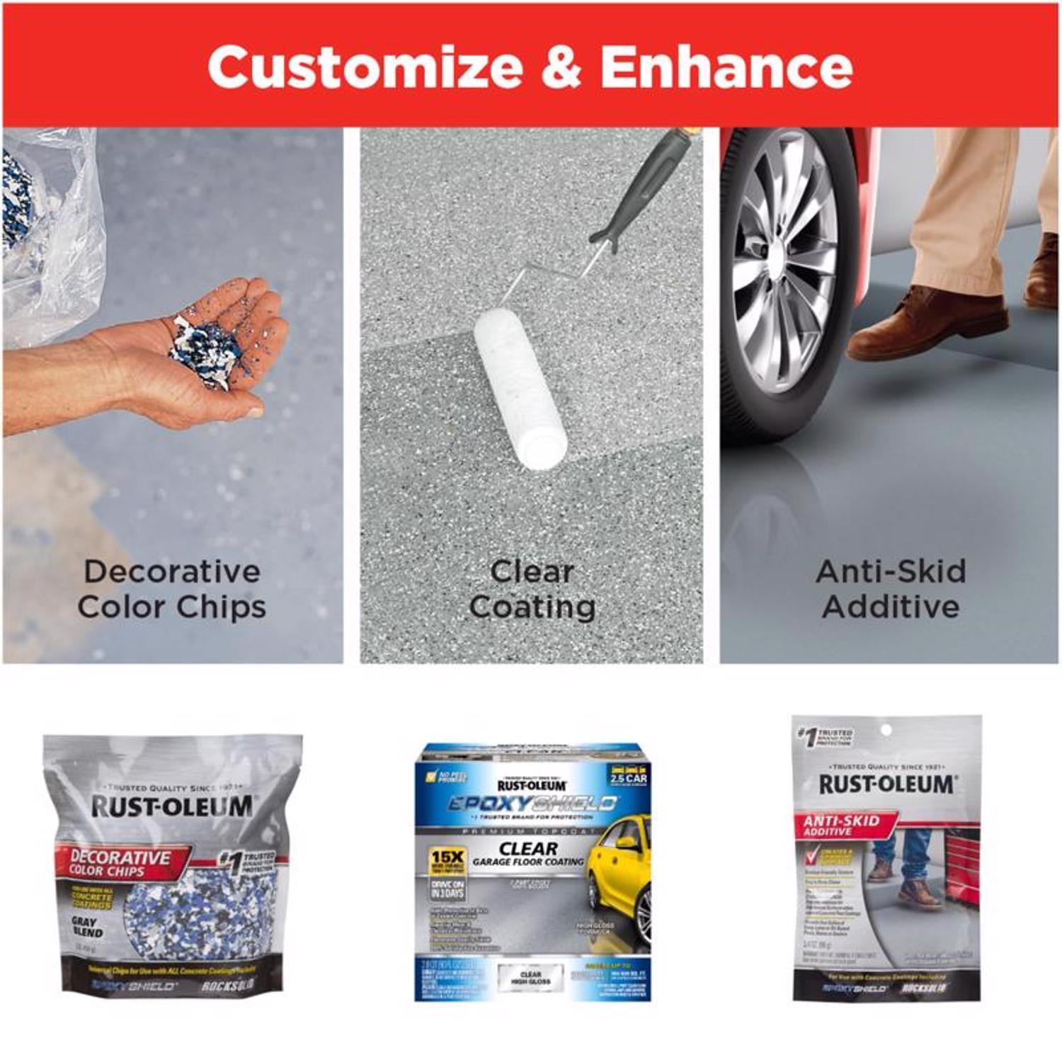 Rust-Oleum Epoxyshield Gloss Gray Water-Based Amine Cured Epoxy Garage Floor Coating Kit 1 gal