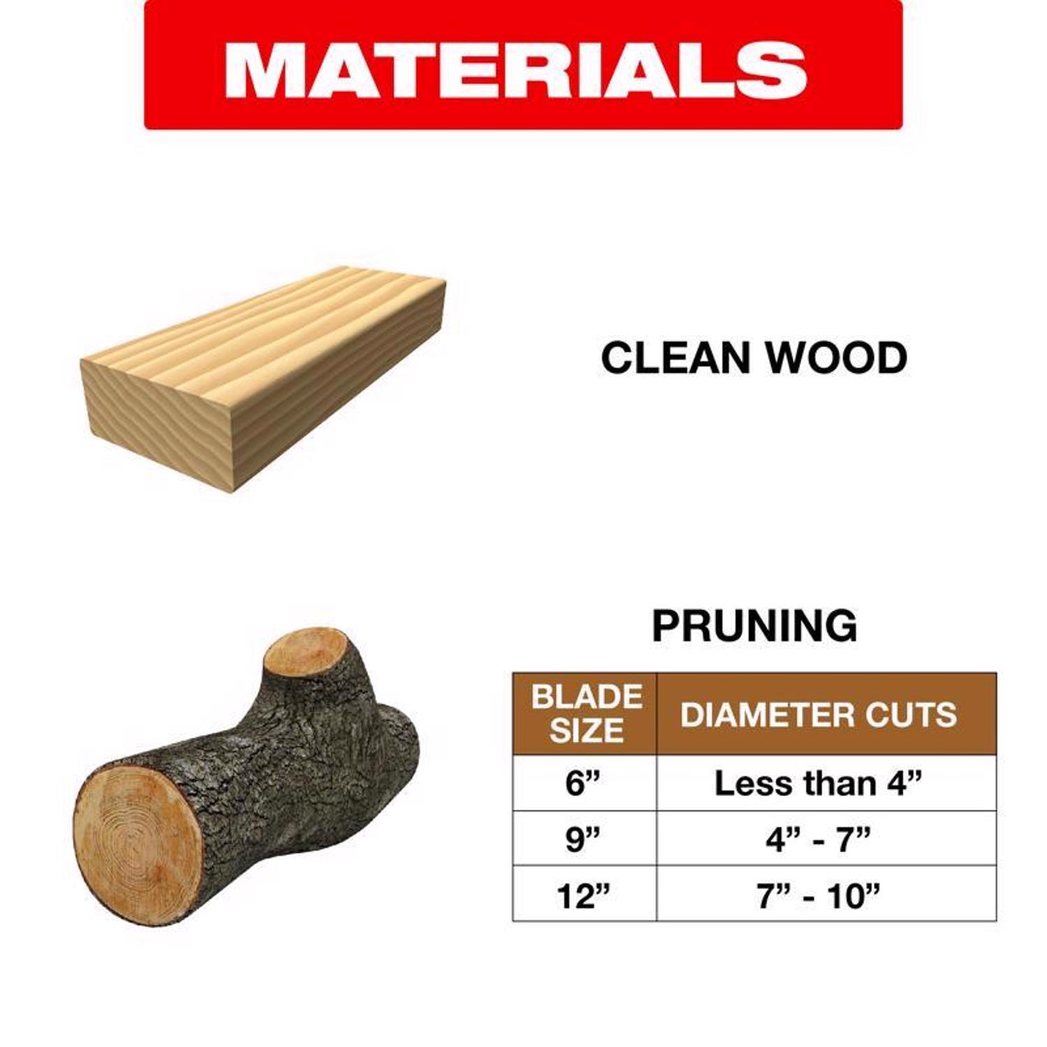 Diablo Demo Demon 9 in. Carbide Tipped Pruning & Clean Wood Reciprocating Saw Blade 3 TPI 1 pk
