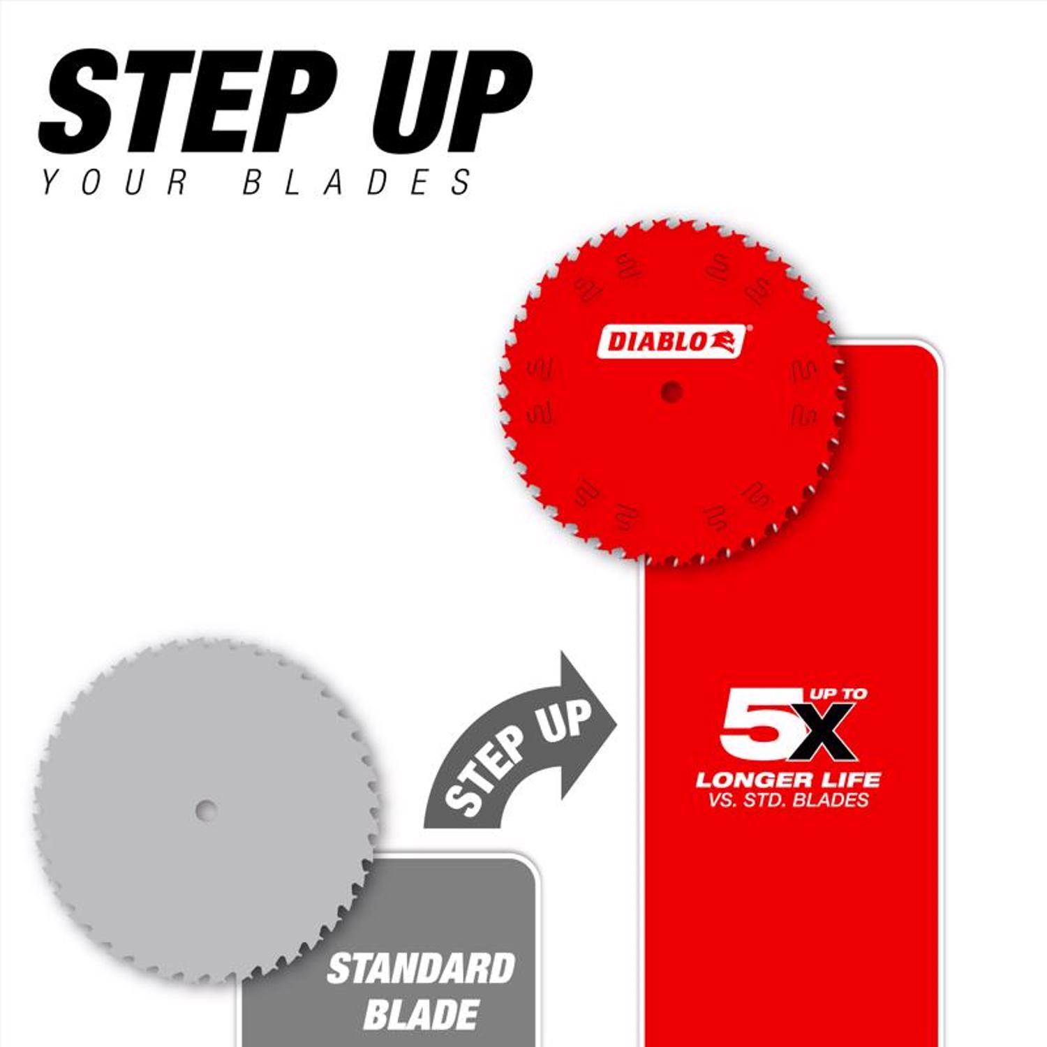 Diablo 10 in. D X 5/8 in. TiCo Hi-Density Carbide Circular Saw Blade 60 teeth 1 pk