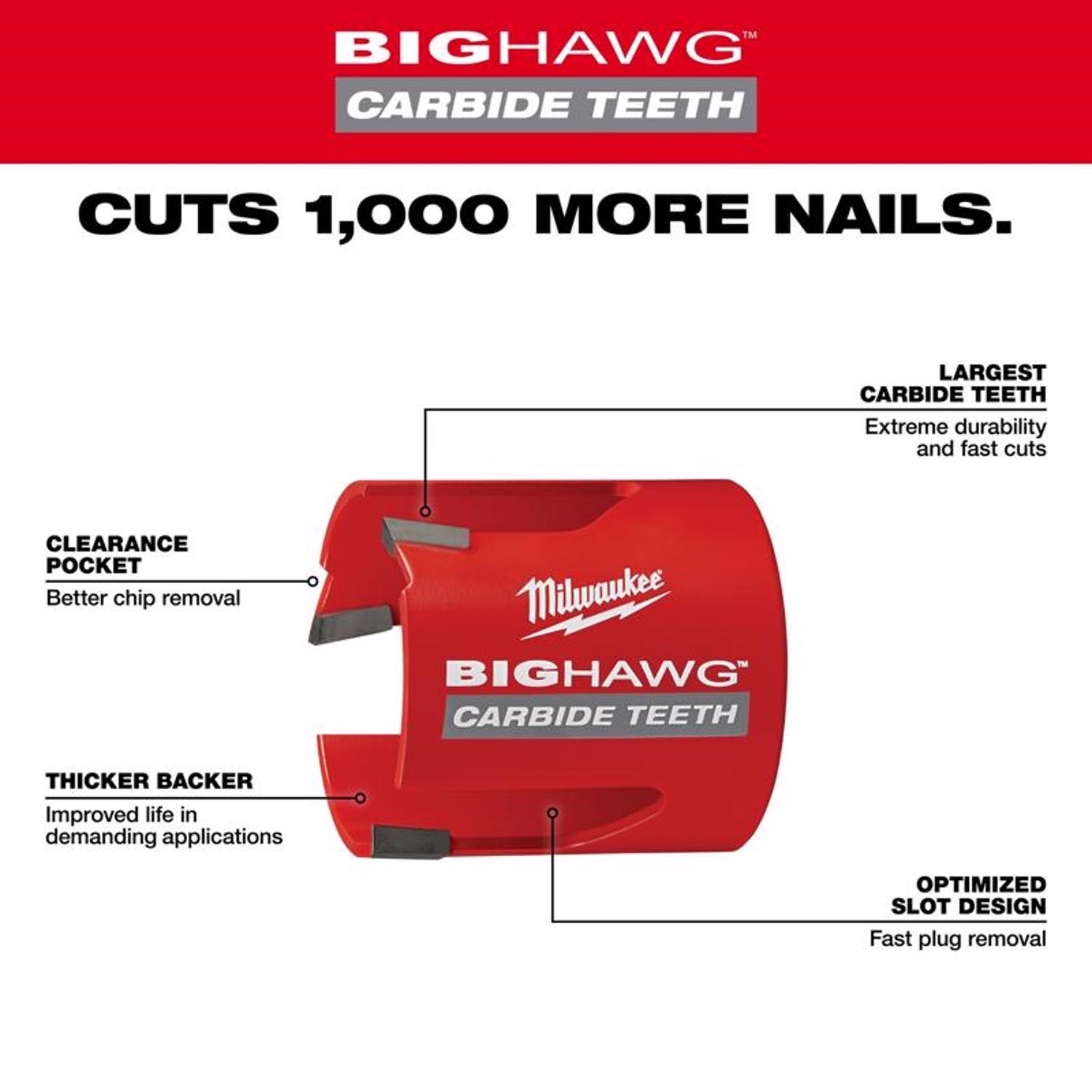 Milwaukee Big Hawg 4-1/4 in. Carbide Tipped 2-7/16 in. L Hole Saw