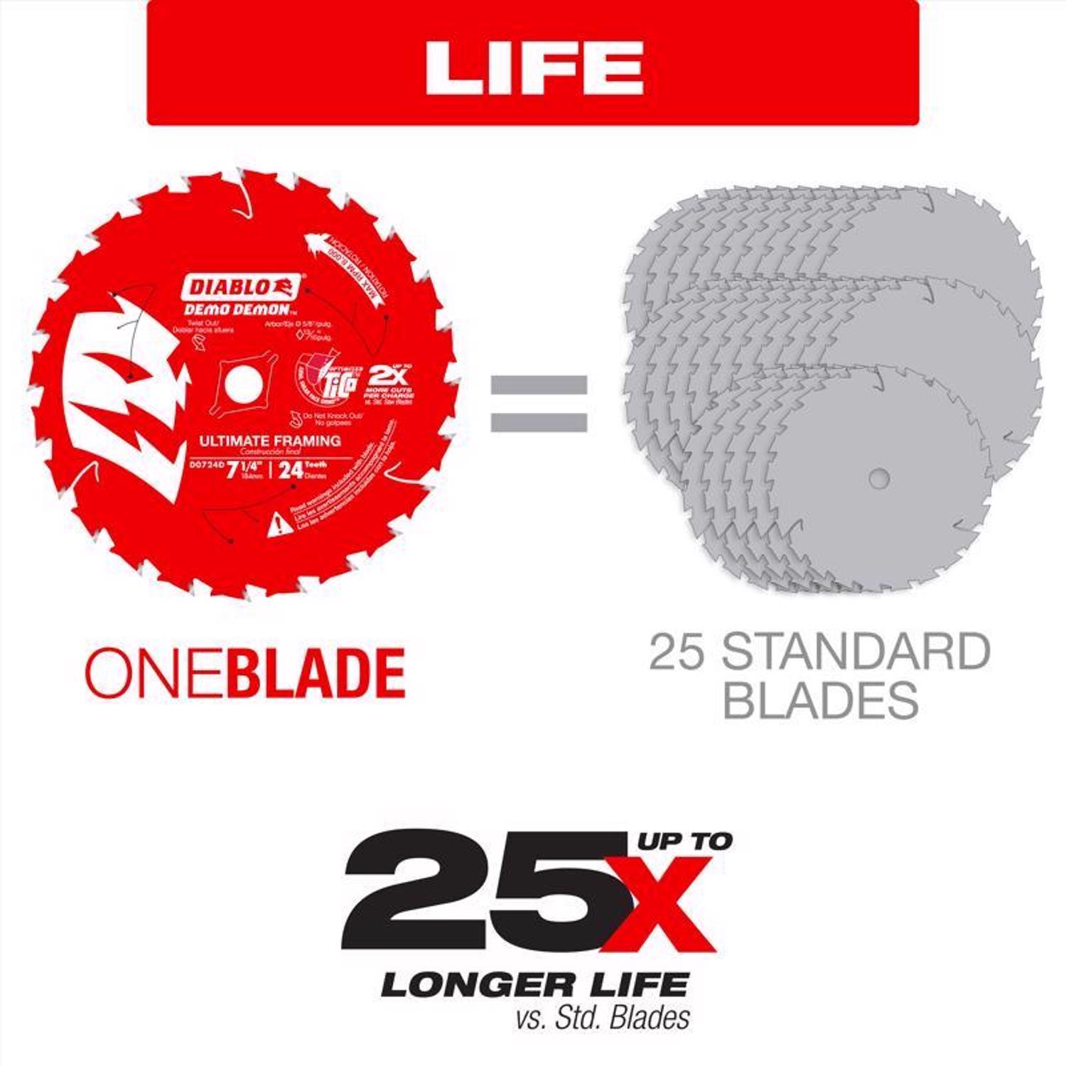 Diablo Demo Demon 7-1/4 in. D X 5/8 in. TiCo Hi-Density Carbide Circular Saw Blade 24 teeth 1 pk