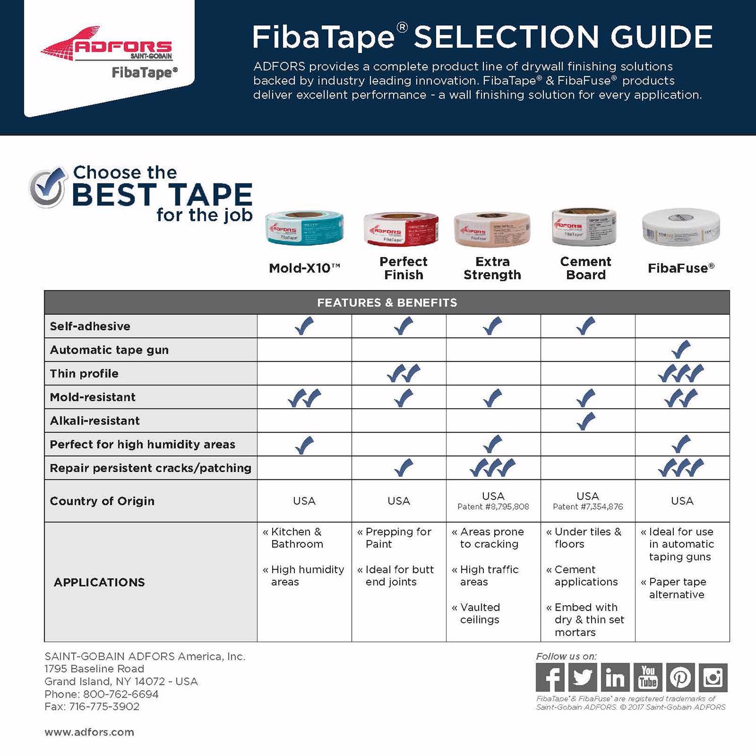 ADFORS Fiba Tape 150 ft. L X 1-7/8 in. W Fiberglass Mesh White Self Adhesive Drywall Joint Tape