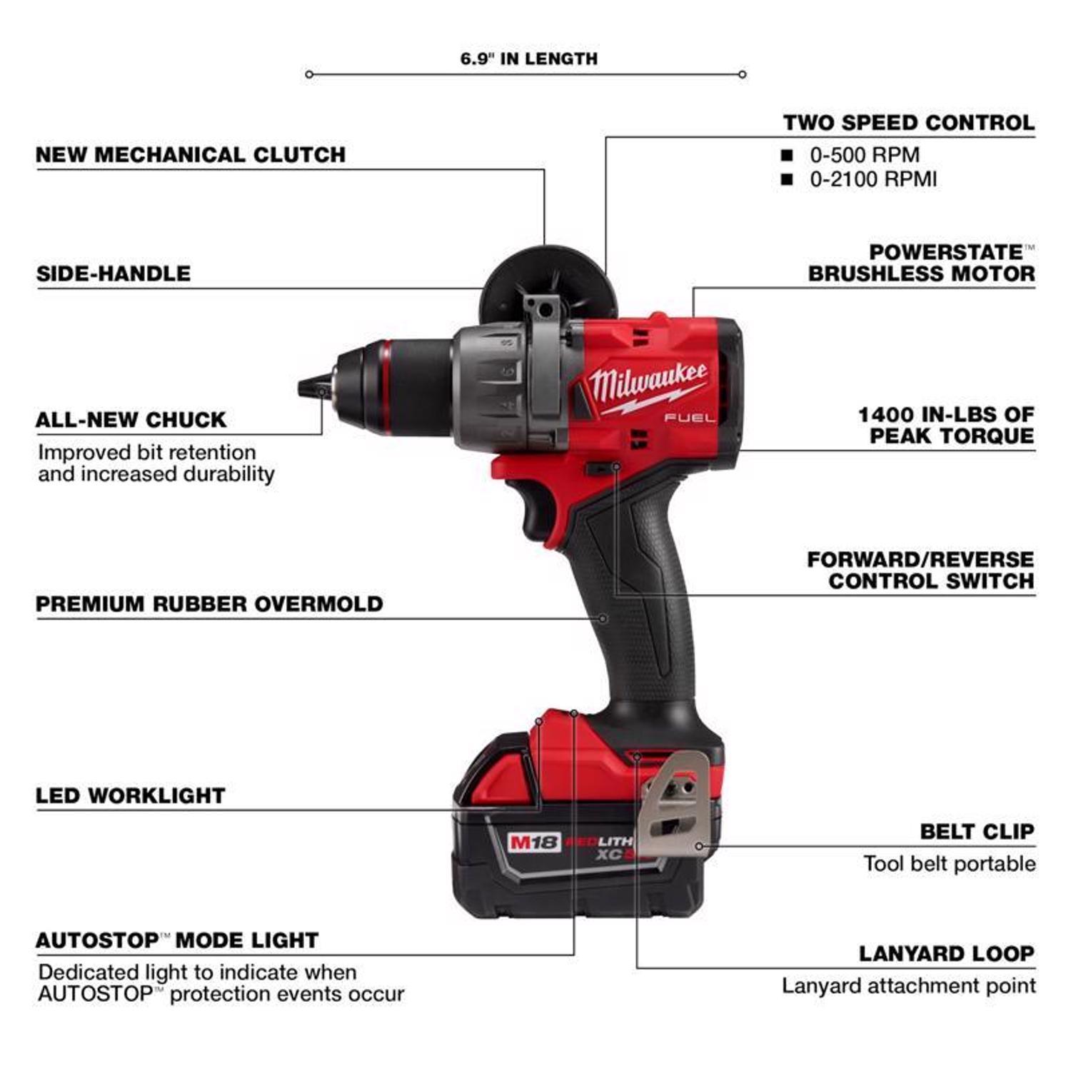 Milwaukee M18 FUEL 1/2 in. Brushless Cordless Hammer Drill/Driver Kit (Battery & Charger)