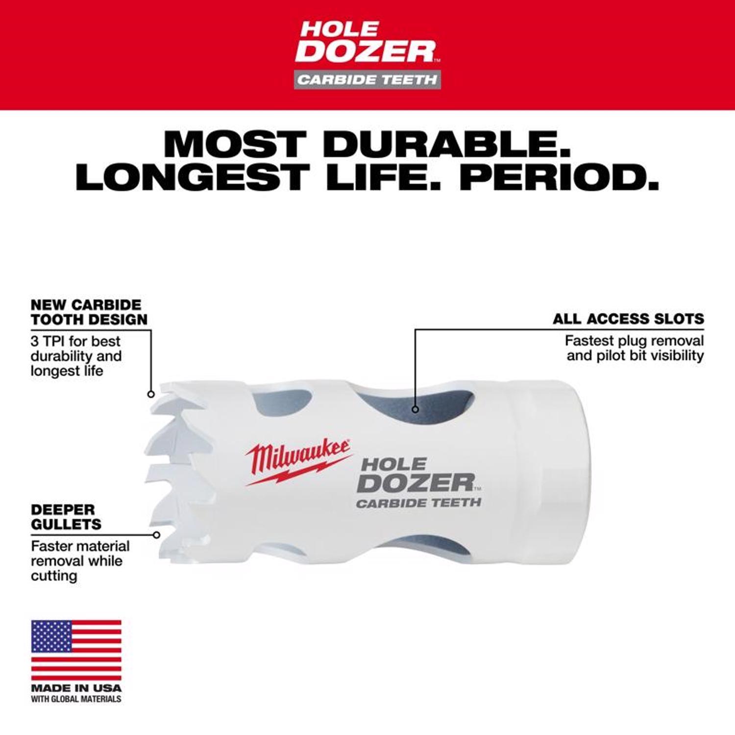 Milwaukee Hole Dozer 1-1/8 in. Carbide Tipped 2-1/8 in. L X 1/4 in. D Hole Saw