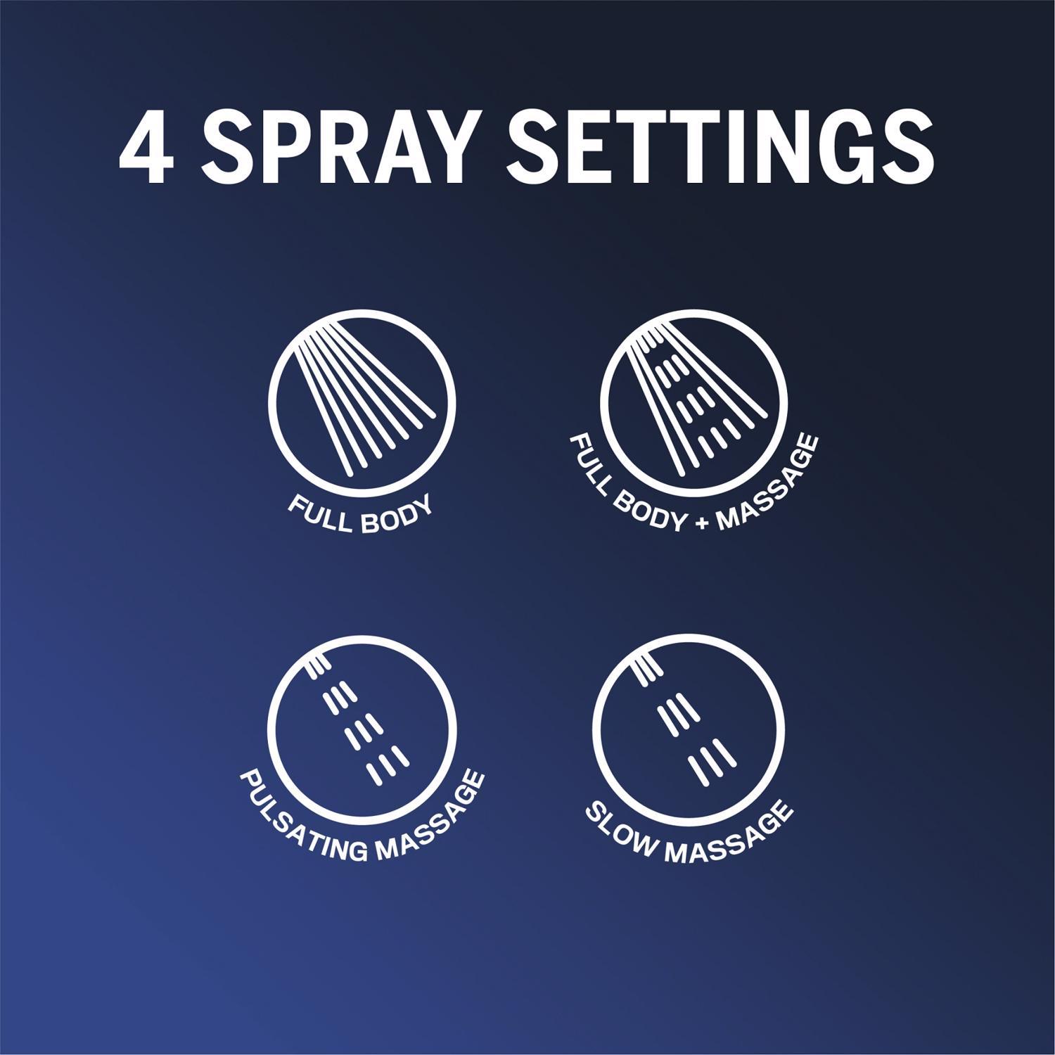 Waterpik PowerSpray Plus White Plastic 4 settings Handheld Showerhead 1.8 gpm