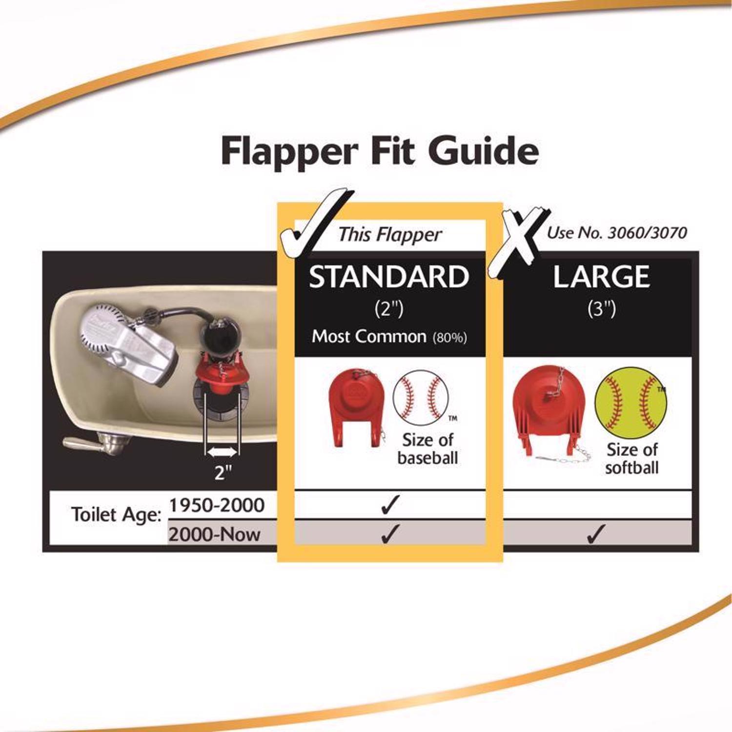Korky Flush Valve Kit