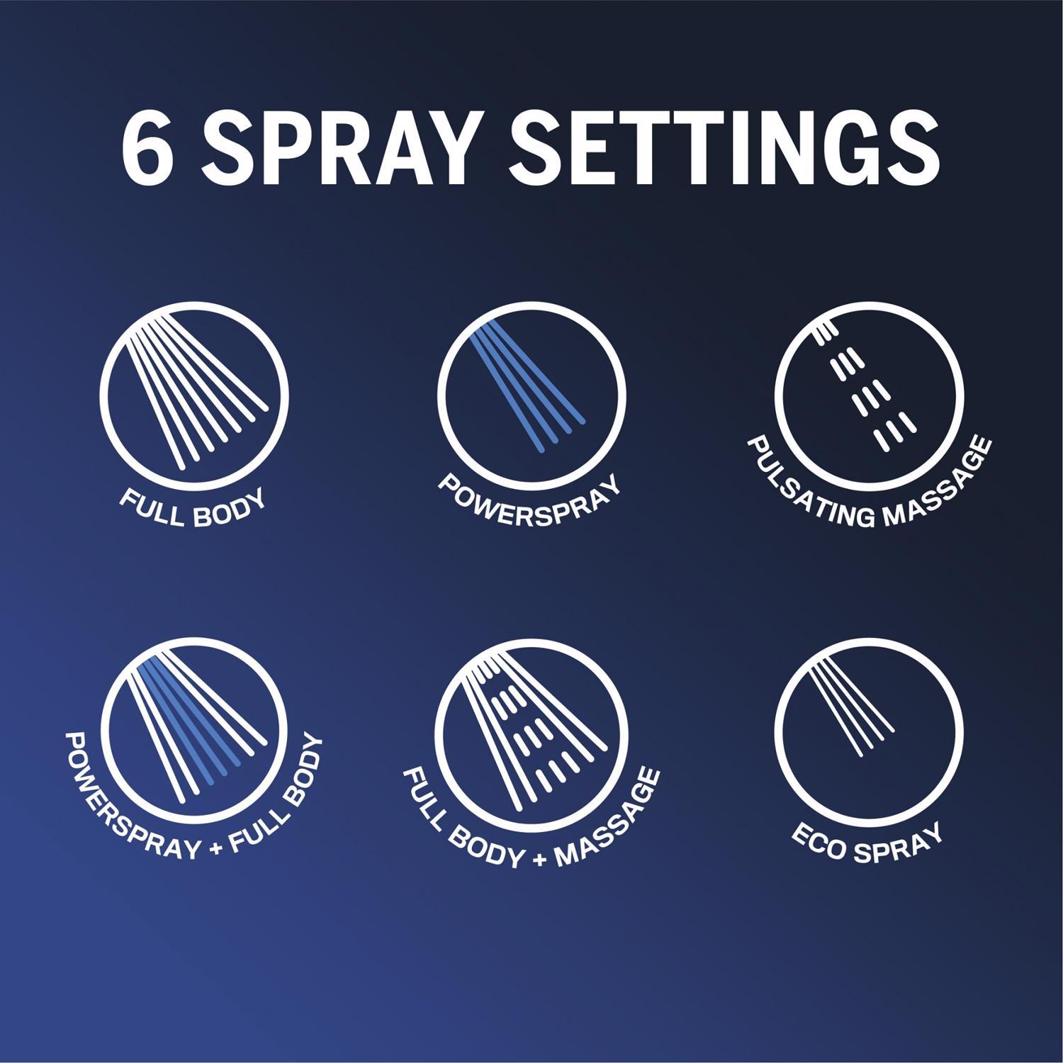 Waterpik PowerSpray Plus Brushed Nickel 6 settings Showerhead 1.8 gpm