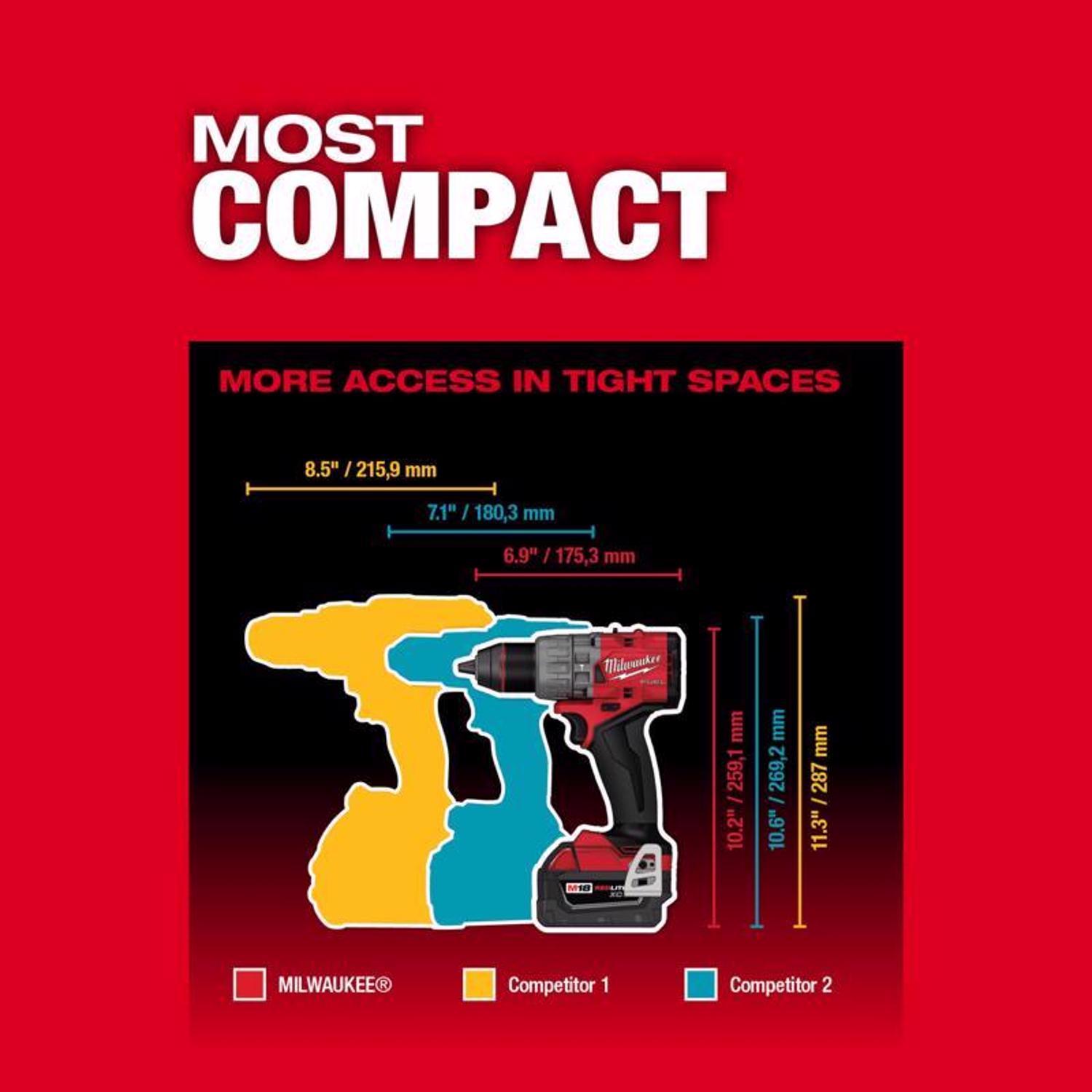 Milwaukee M18 FUEL 1/2 in. Brushless Cordless Drill/Driver Kit (Battery & Charger)