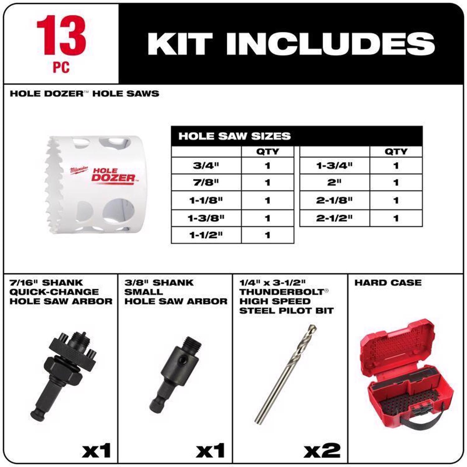 Milwaukee Hole Dozer Bi-Metal Hole Saw Kit Arbor Included