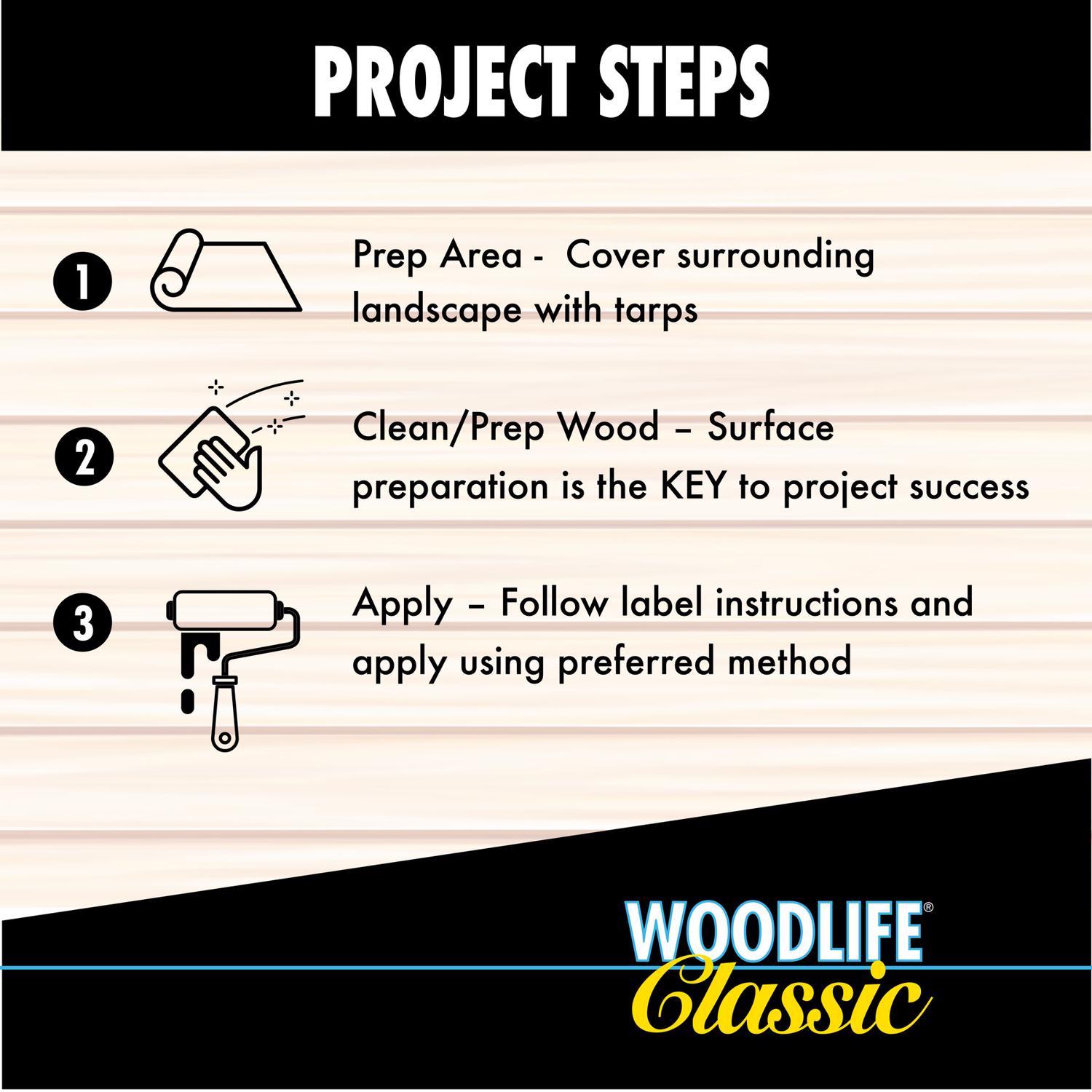 Wolman Woodlife Clear Fully-Transparent Water-Based Wood Preservative 1 gal