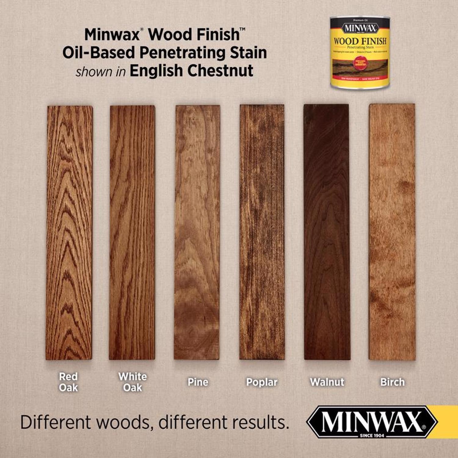 Minwax Wood Finish Semi-Transparent English Chestnut Oil-Based Penetrating Stain 1 gal