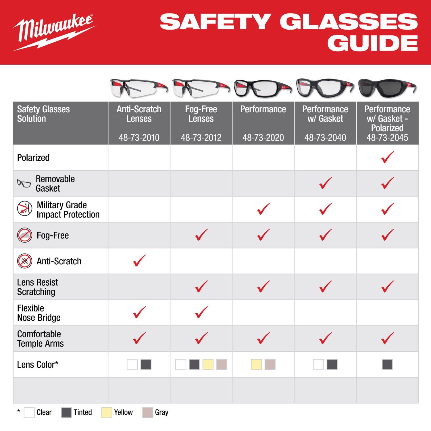 Milwaukee Safety Glasses Tinted Lens Black/Red Frame 3 pk