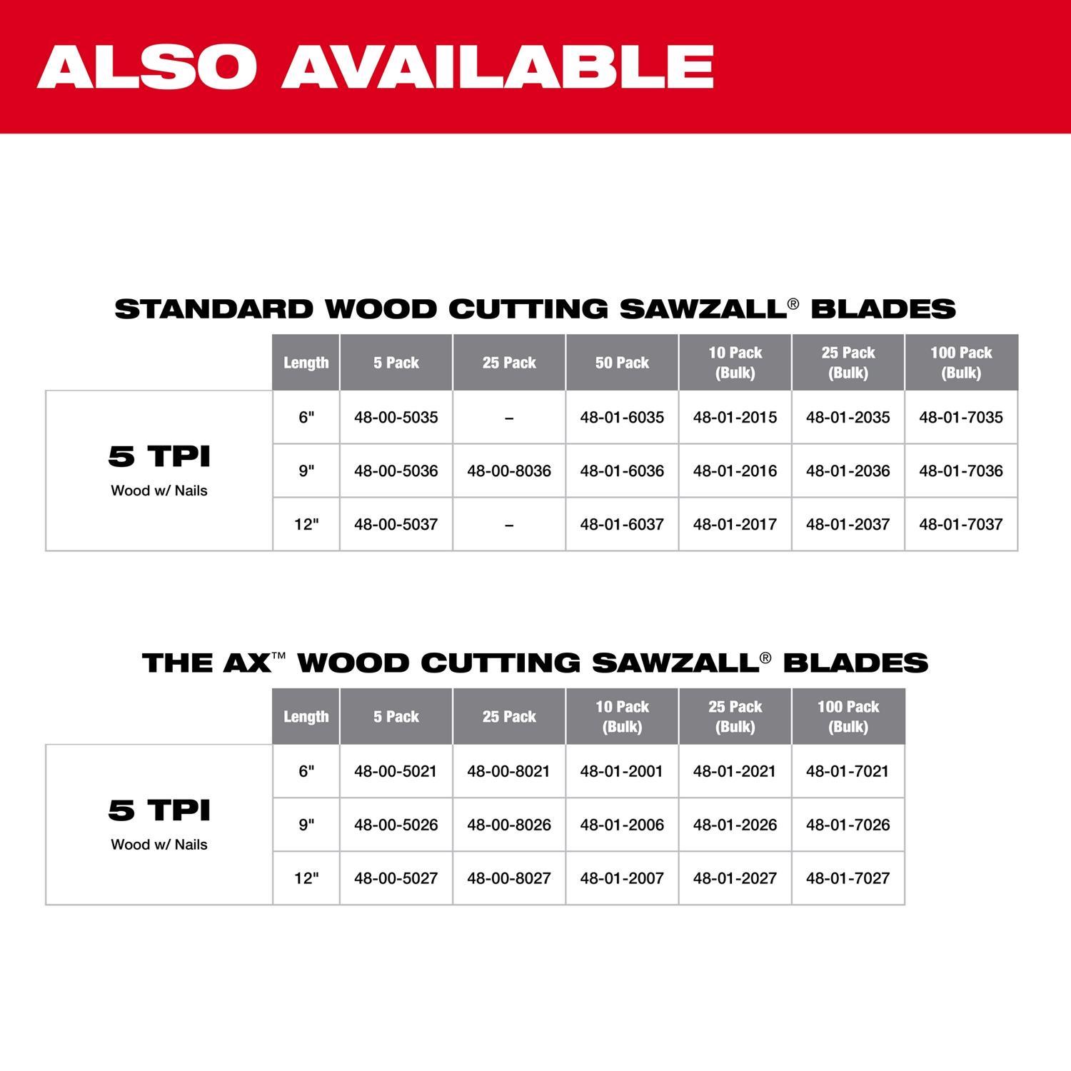 Milwaukee The Ax Sawzall 12 in. Bi-Metal Reciprocating Saw Blade 5 TPI 1 pk