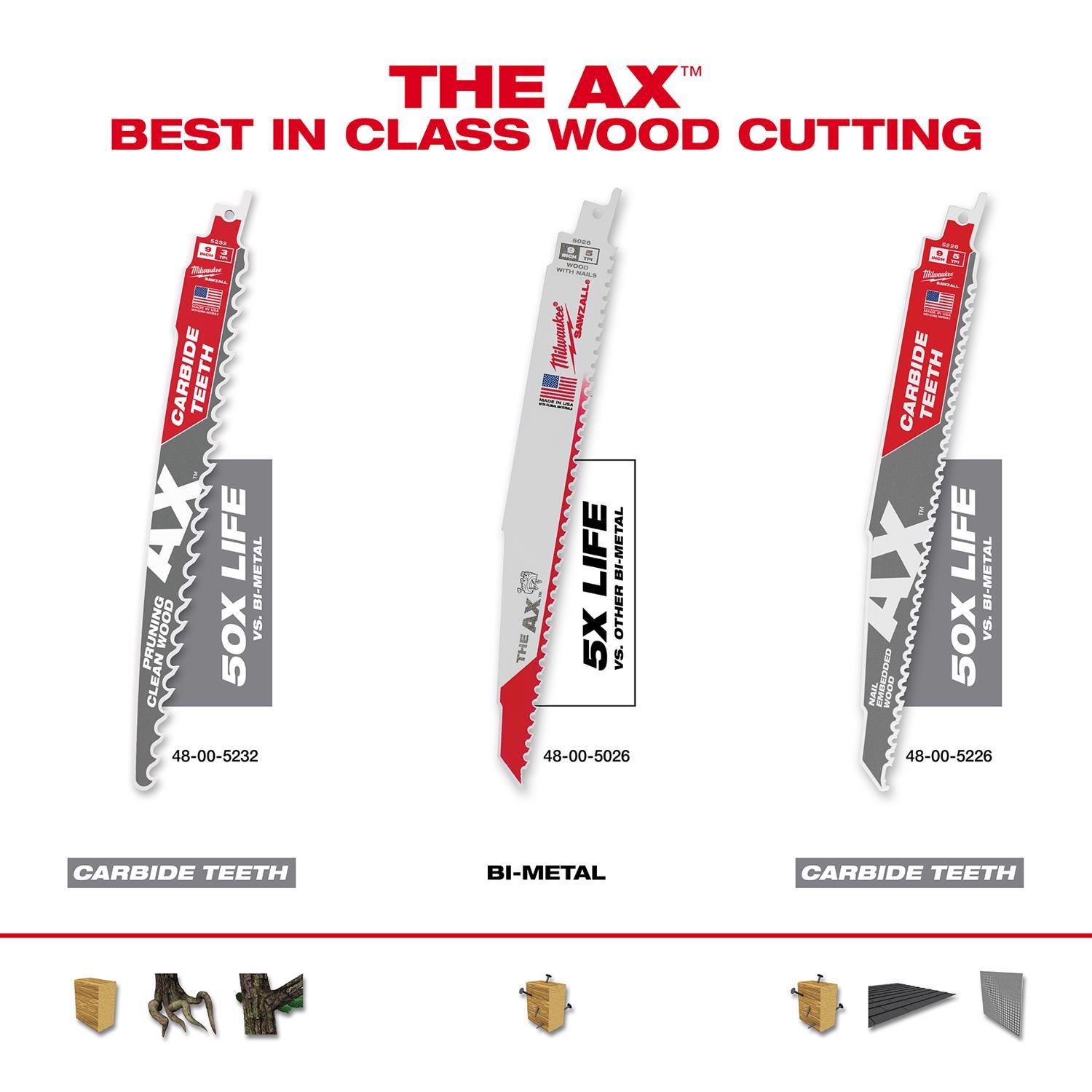 Milwaukee AX Sawzall 9 in. Carbide Pruning & Clean Wood Reciprocating Saw Blade 3 TPI 1 pk