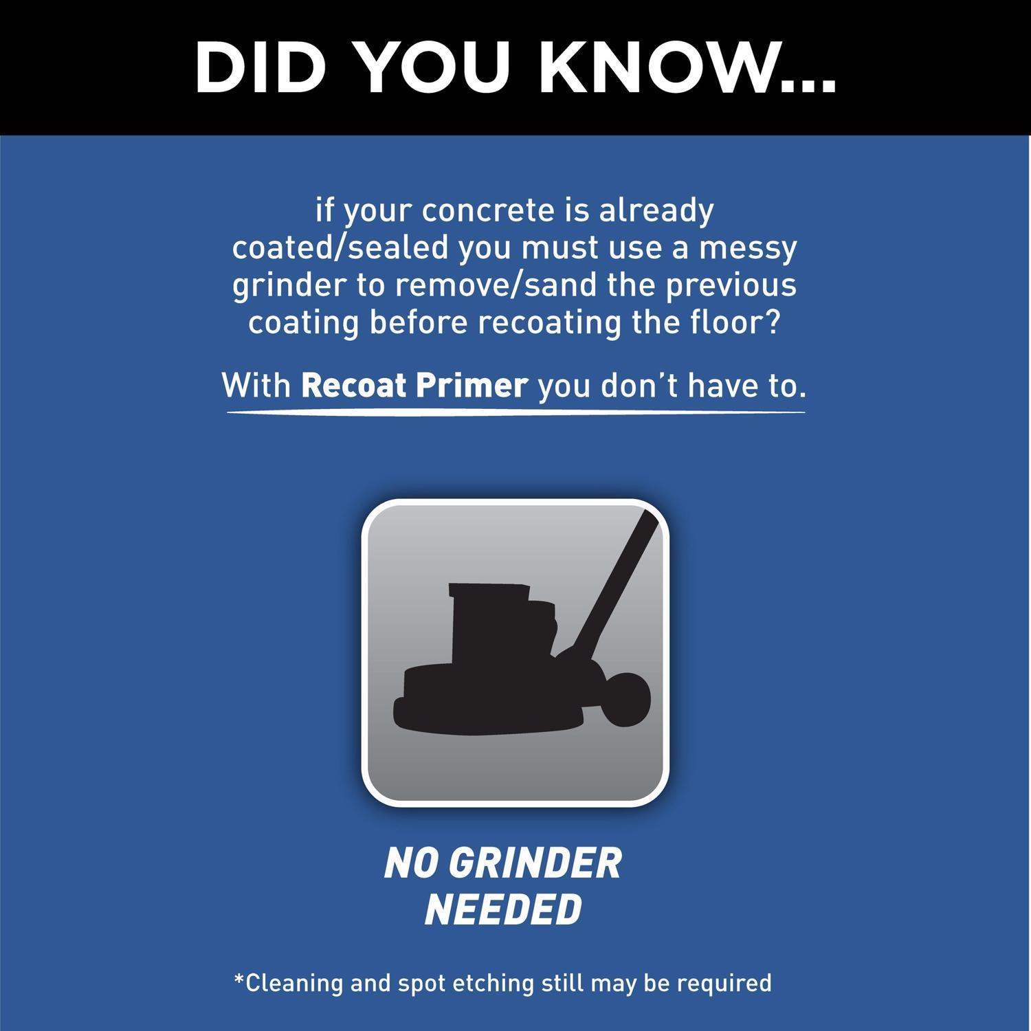 Rust-Oleum Concrete & Garage Recoat Gray Water-Based Acrylic Primer 1 gal