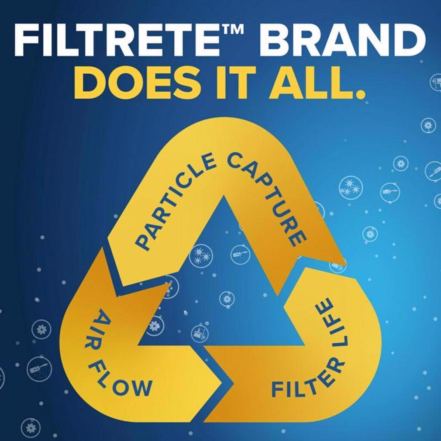 Filtrete 20 in. W X 25 in. H X 4 in. Polyester 12 MERV Pleated Allergen Air Filter 1 pk
